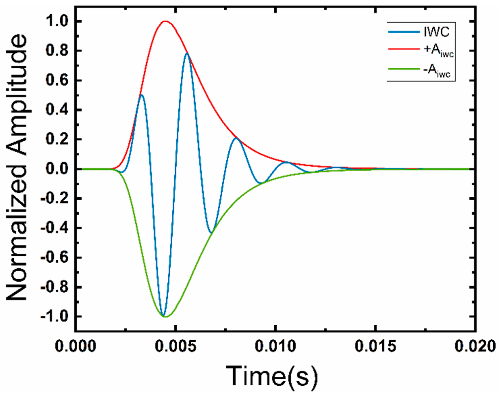 Applsci 15 02929 g001