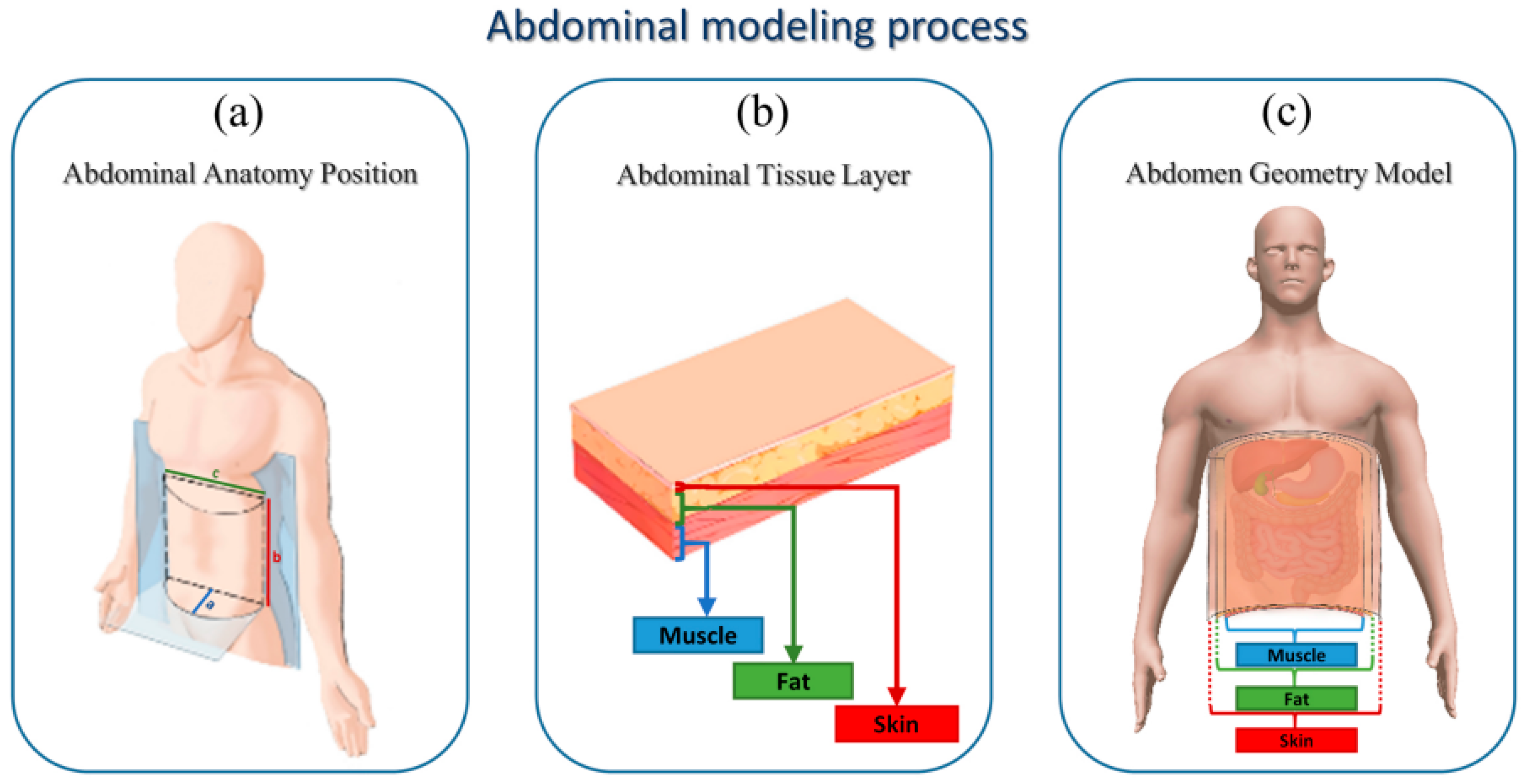 Applsci 15 02929 g002