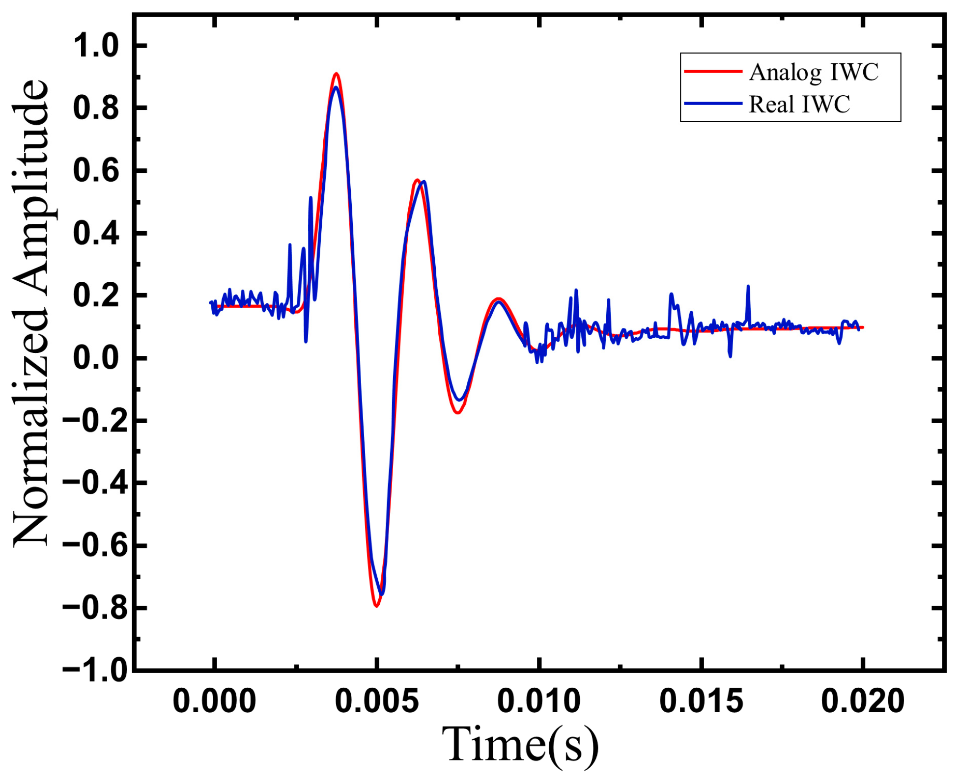 Applsci 15 02929 g003