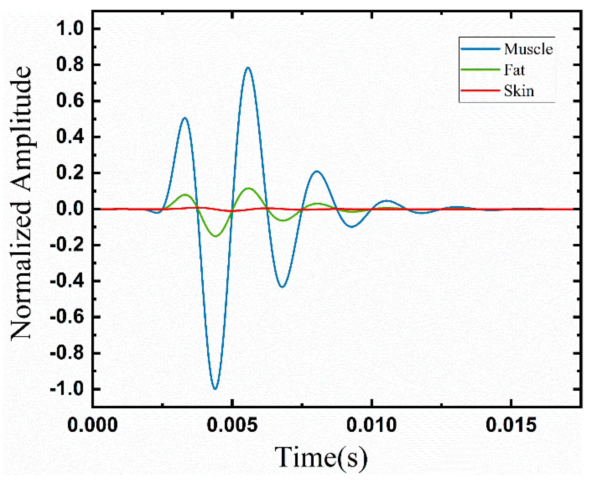 Applsci 15 02929 g004