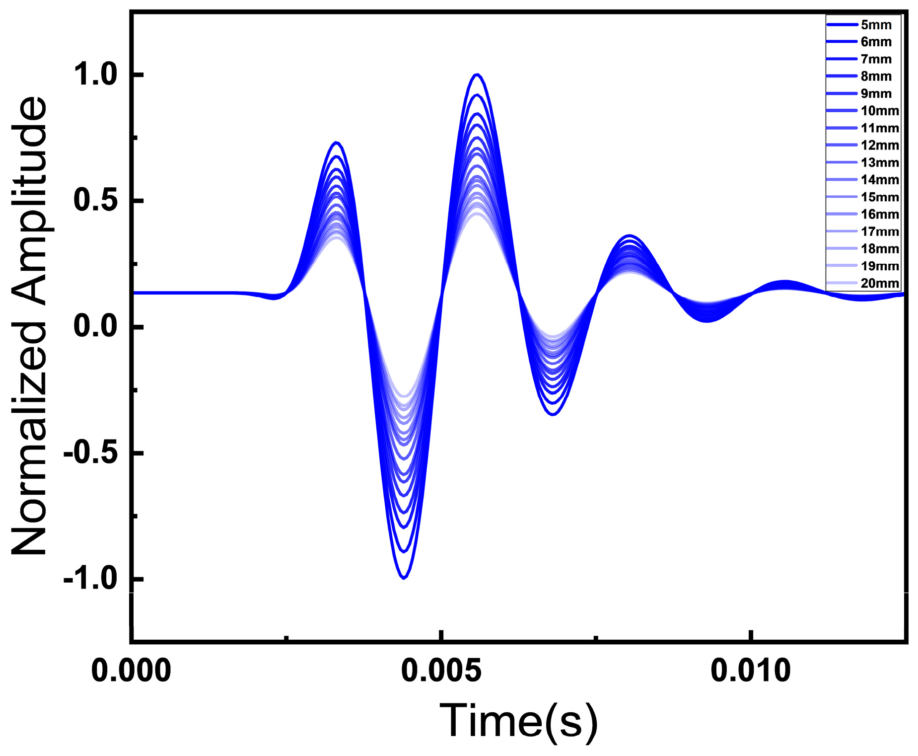 Applsci 15 02929 g005
