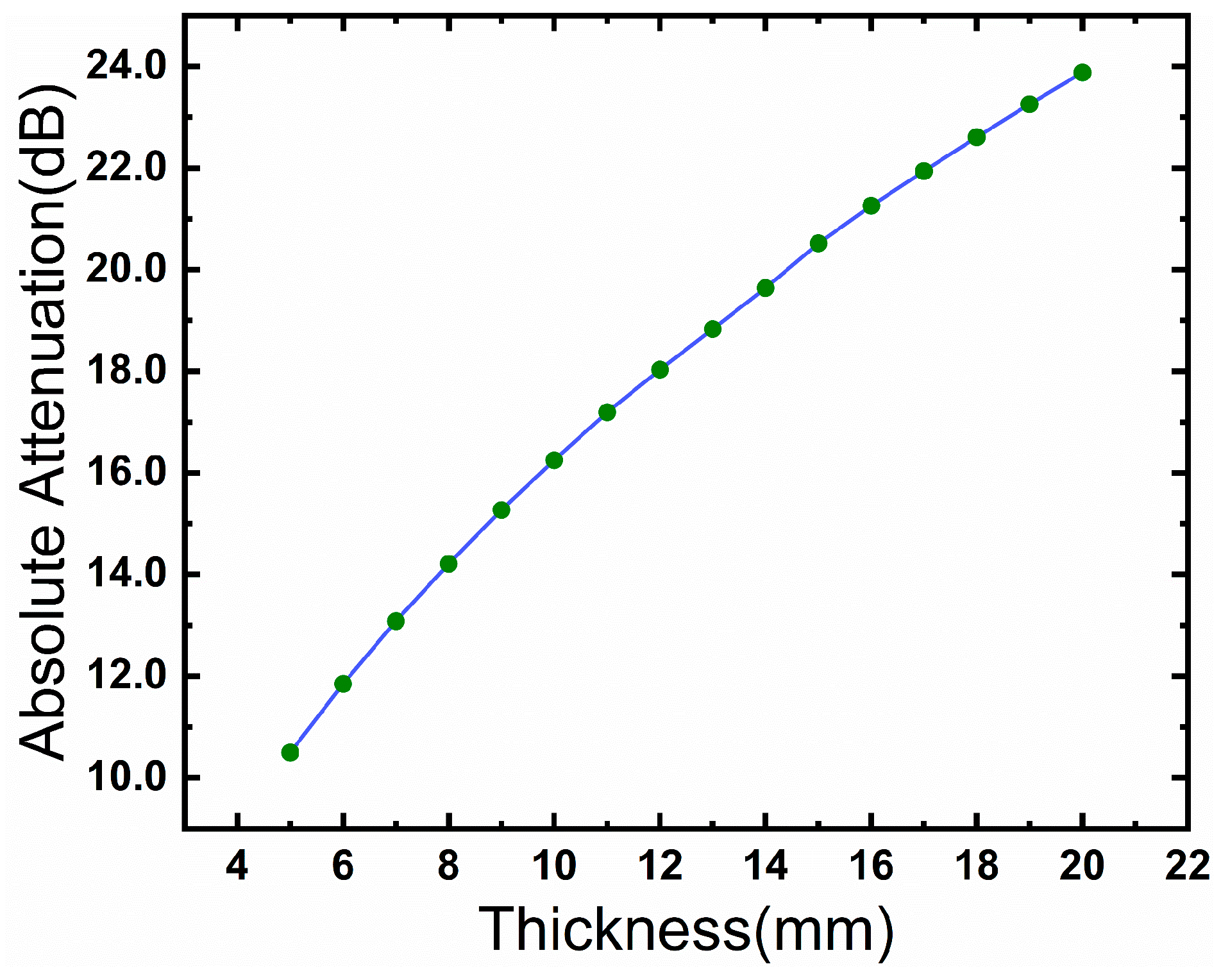 Applsci 15 02929 g006