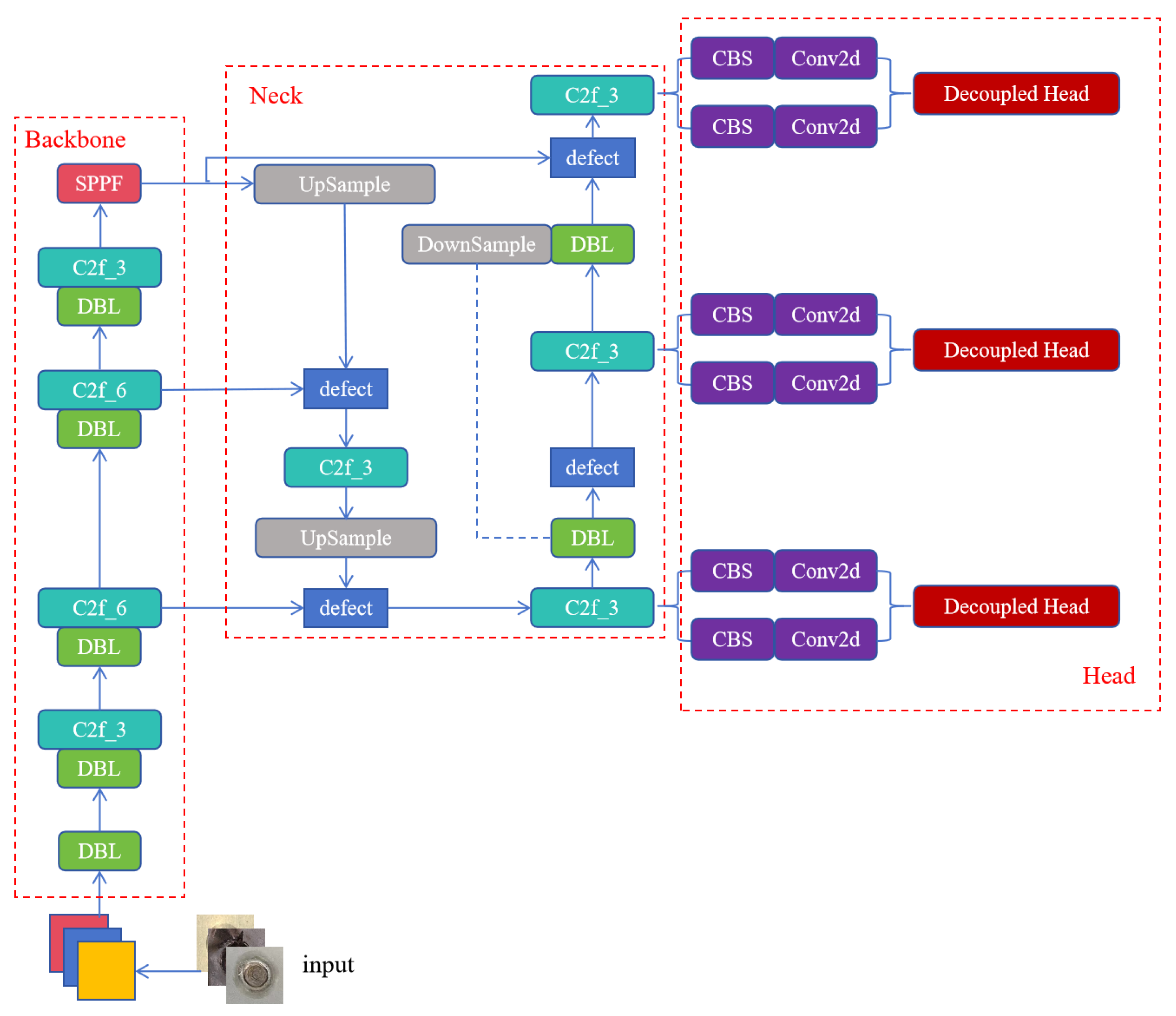 Applsci 15 02931 g001