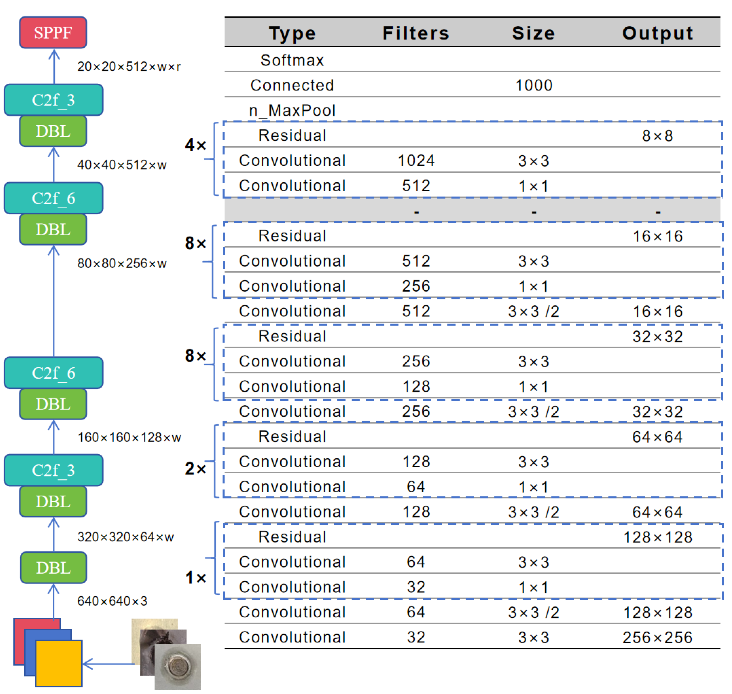 Applsci 15 02931 g002