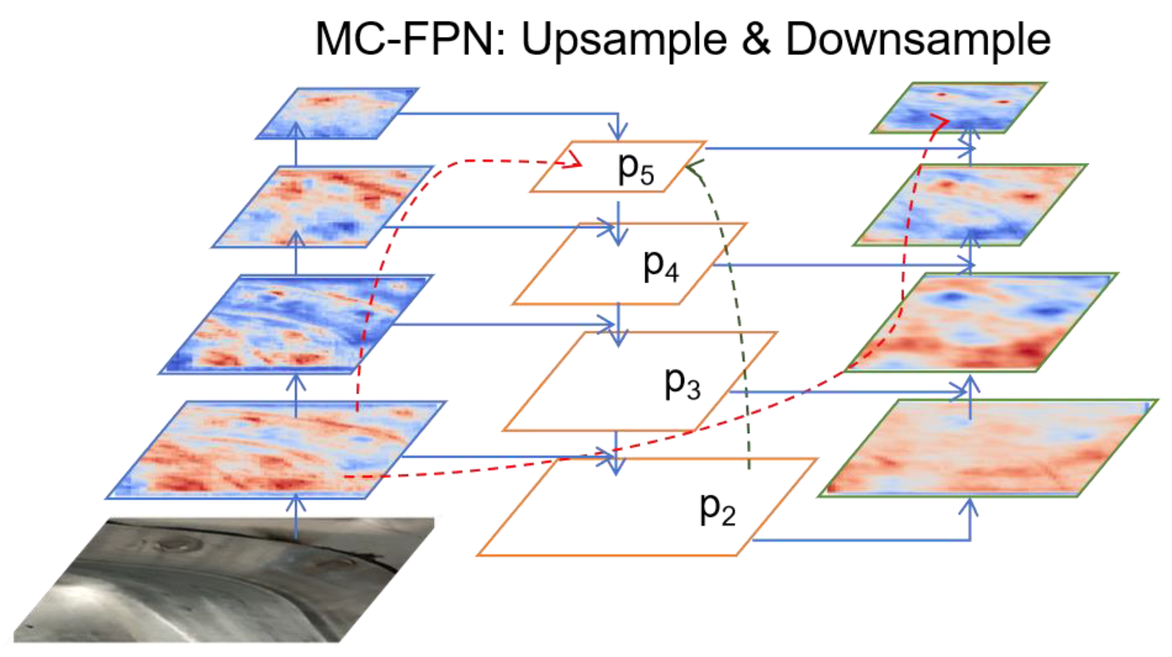 Applsci 15 02931 g003