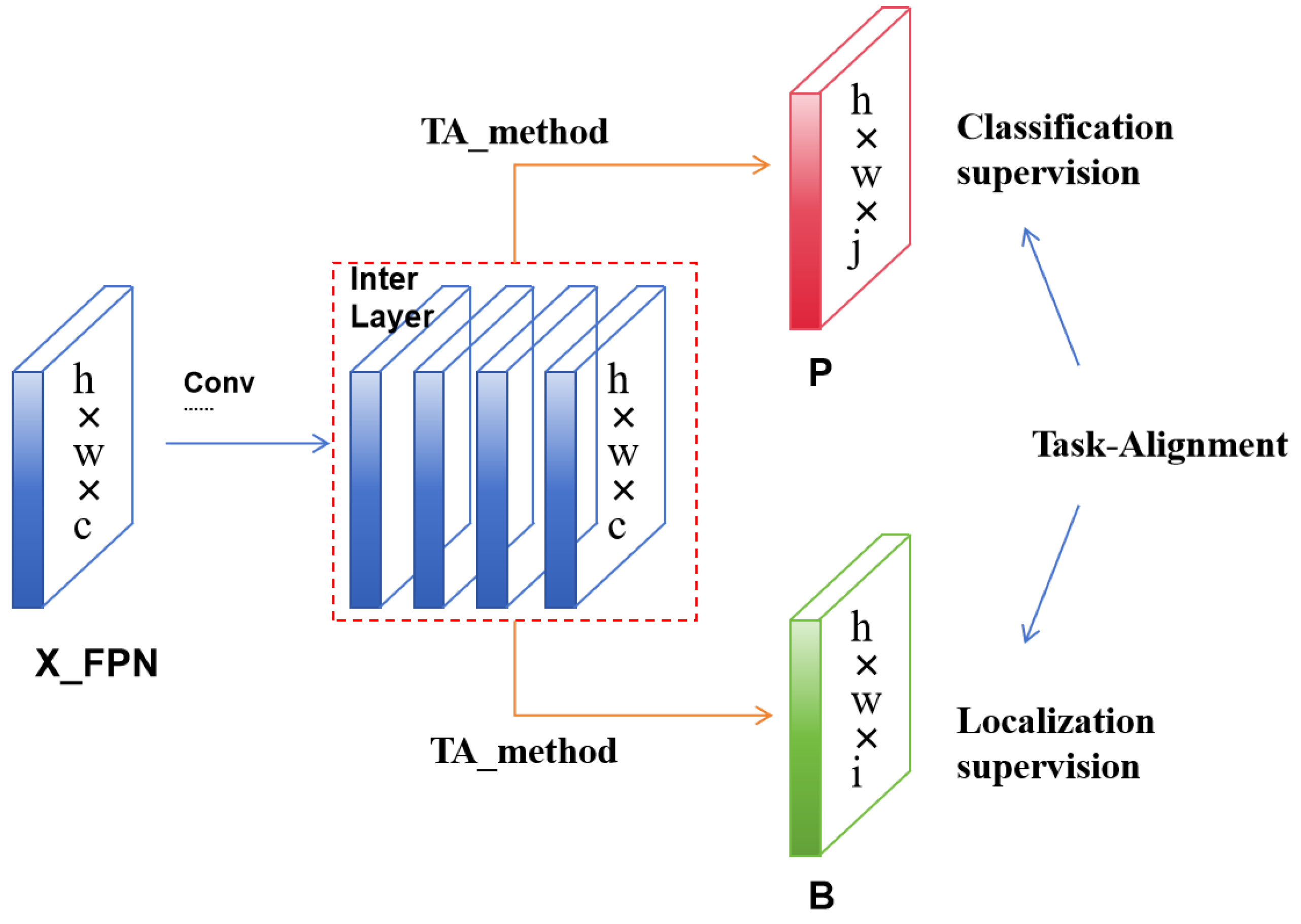 Applsci 15 02931 g004