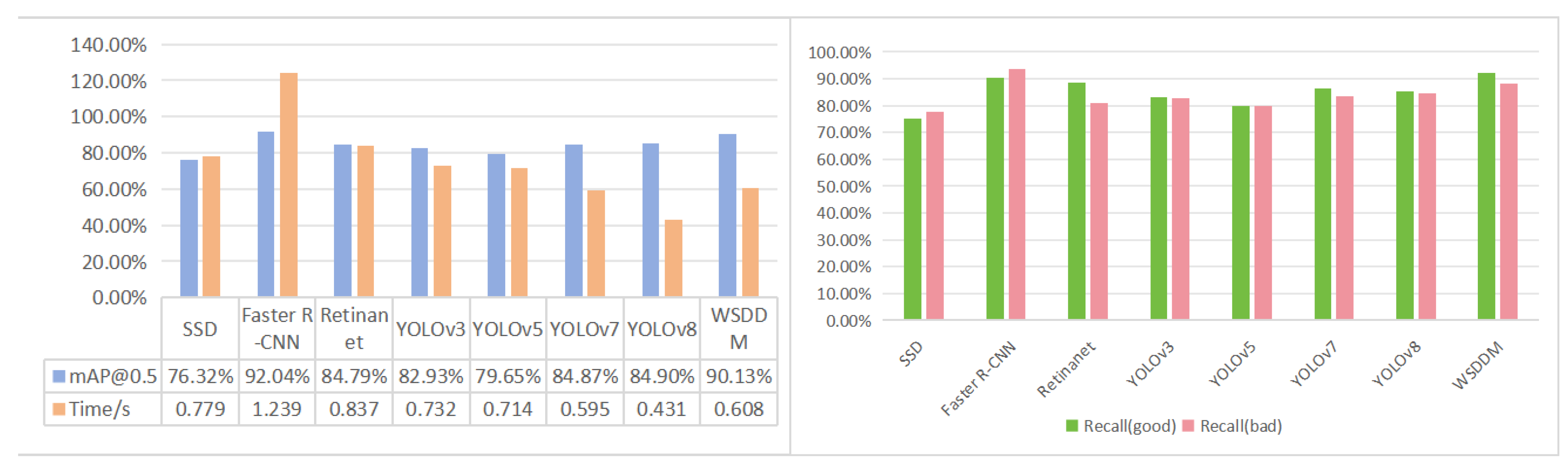 Applsci 15 02931 g006