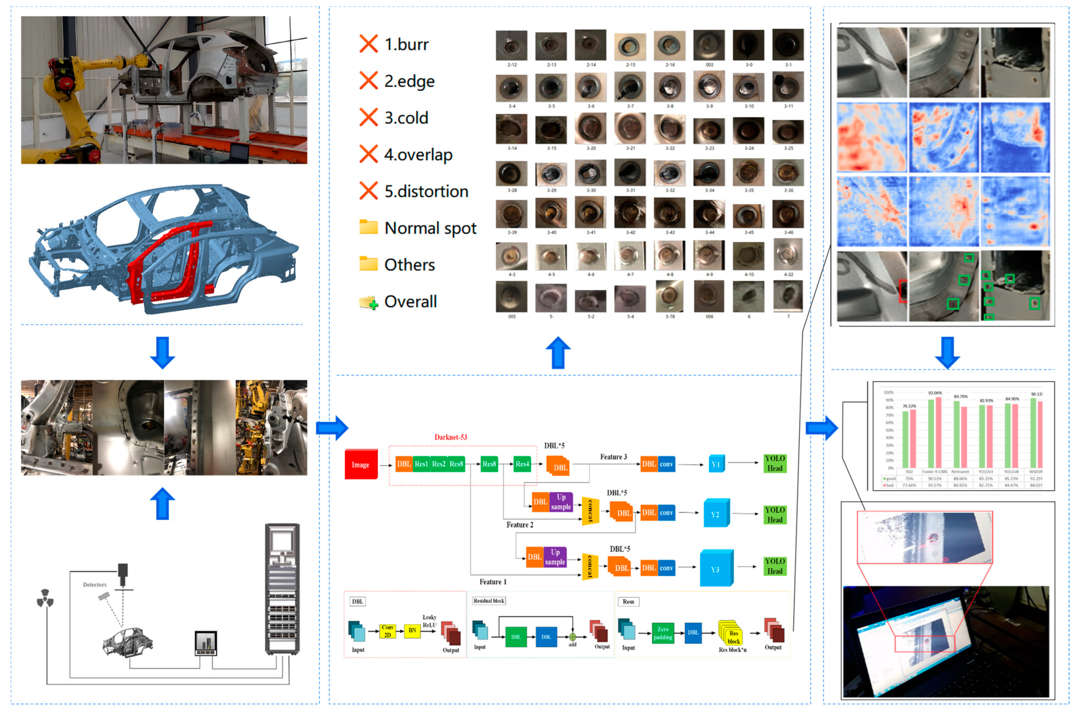 Applsci 15 02931 g012