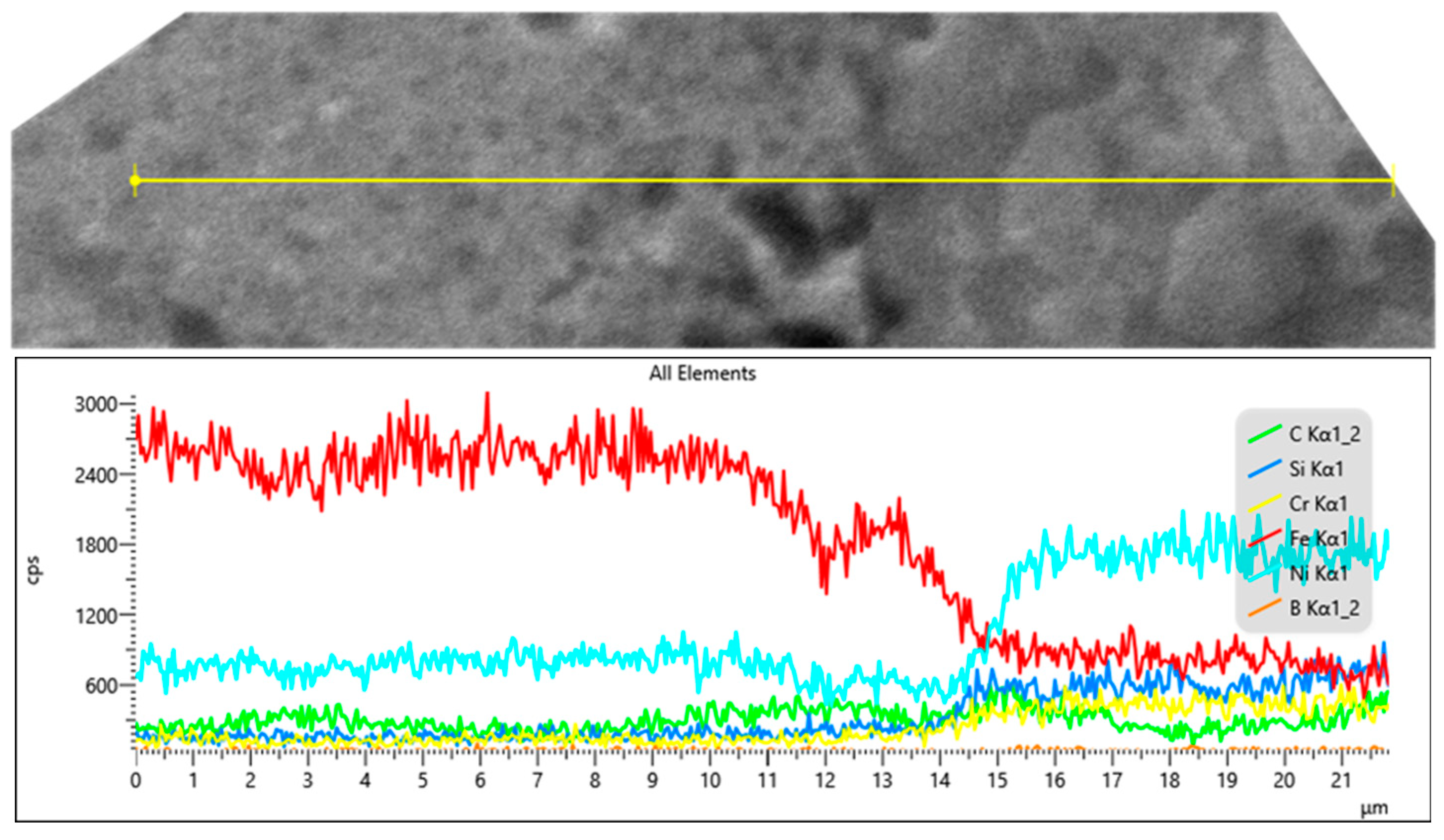 Applsci 15 02932 g006
