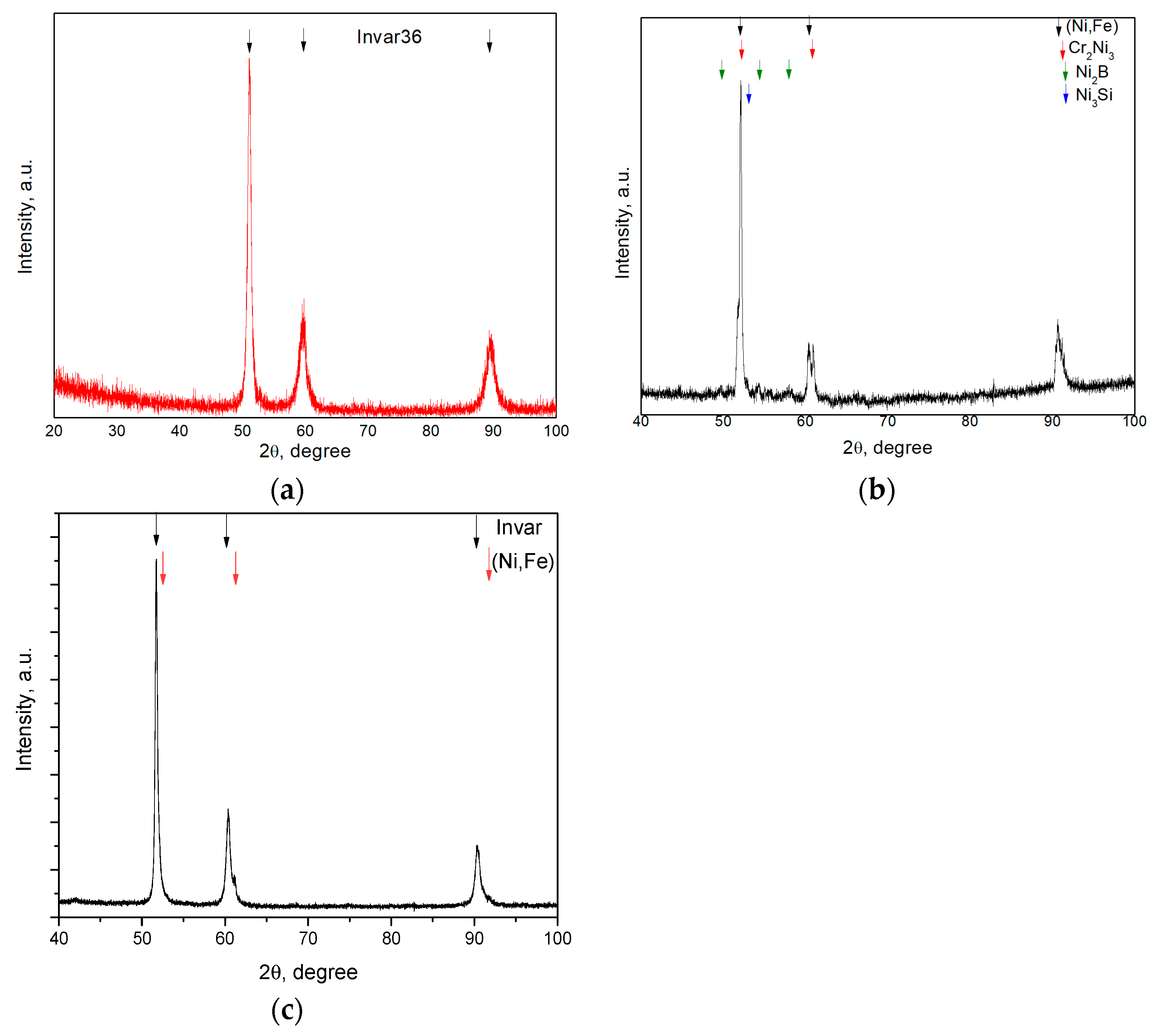 Applsci 15 02932 g007
