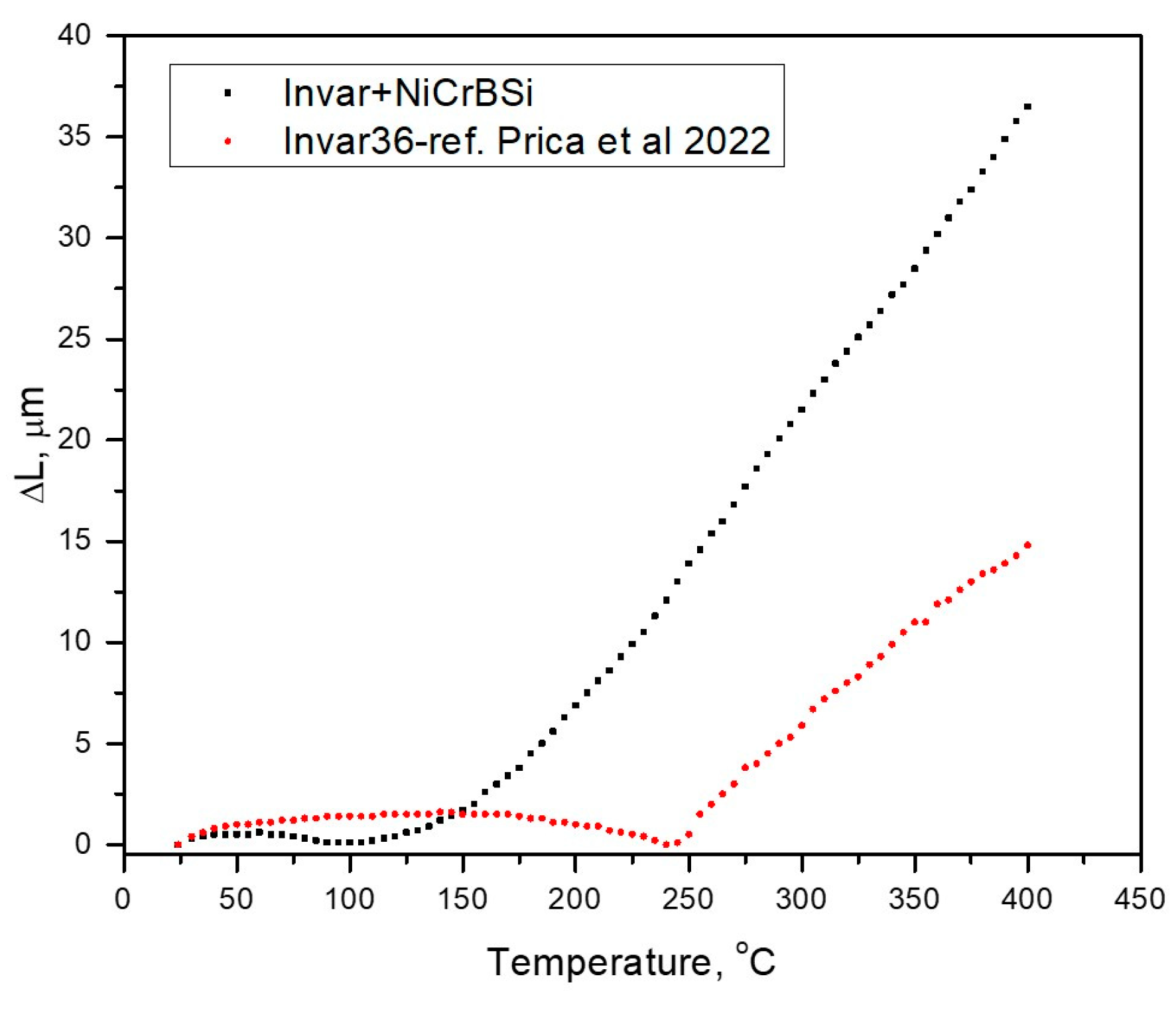 Applsci 15 02932 g008