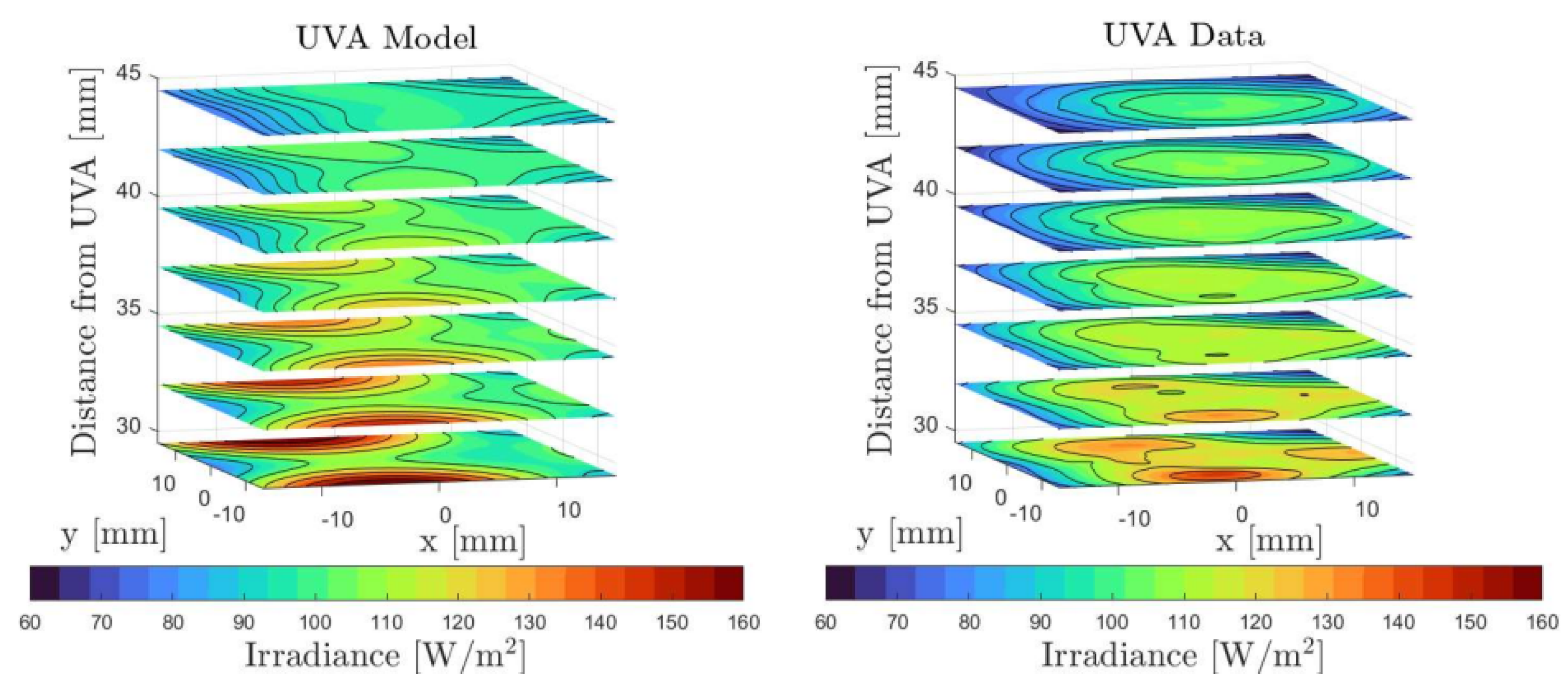 Applsci 15 02933 g004