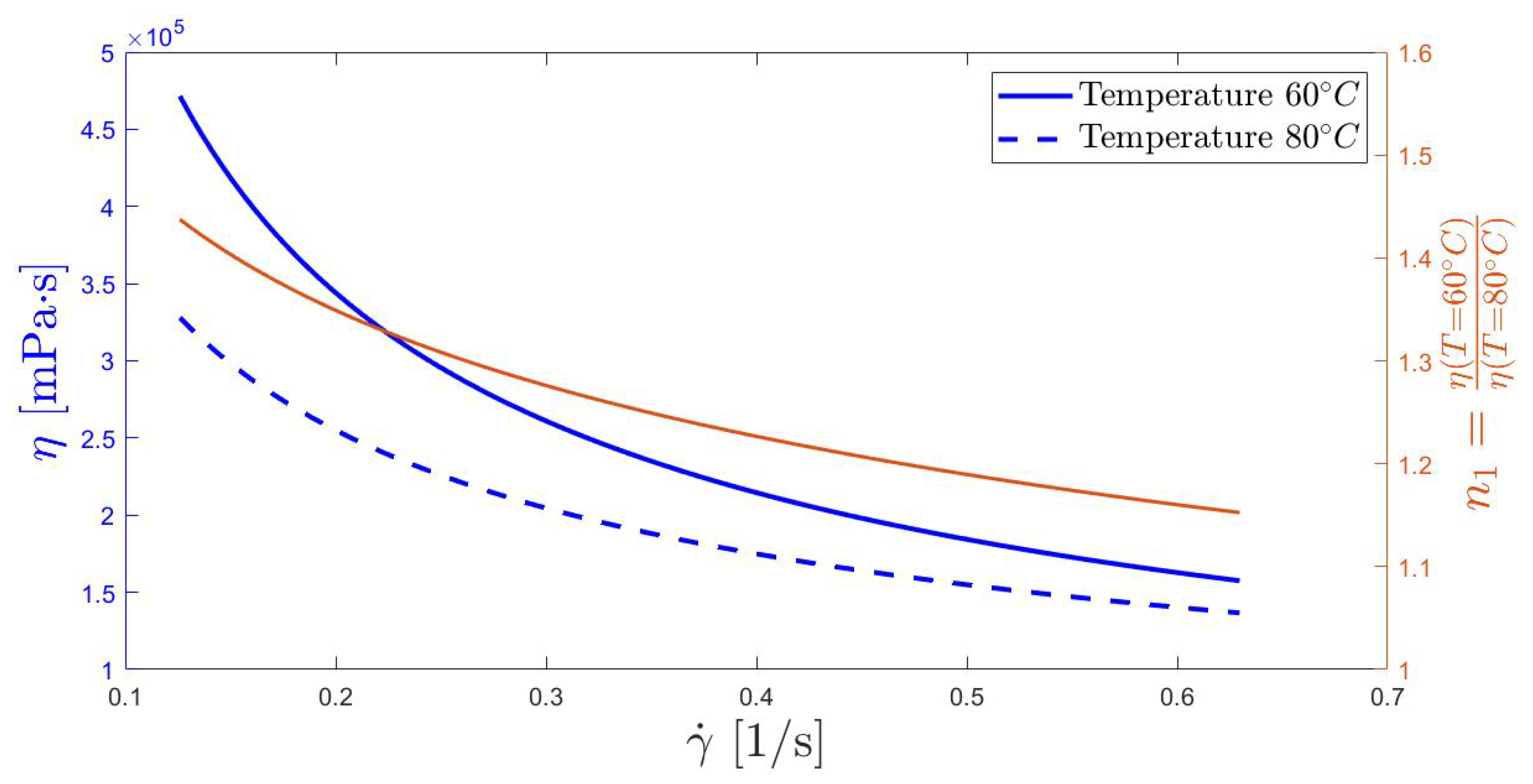 Applsci 15 02933 g007
