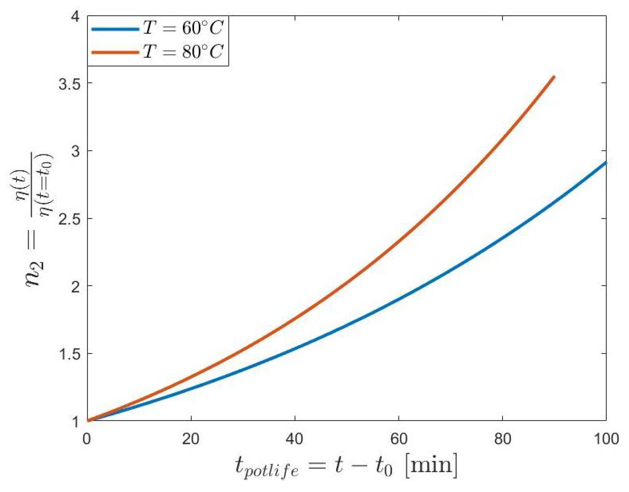 Applsci 15 02933 g008