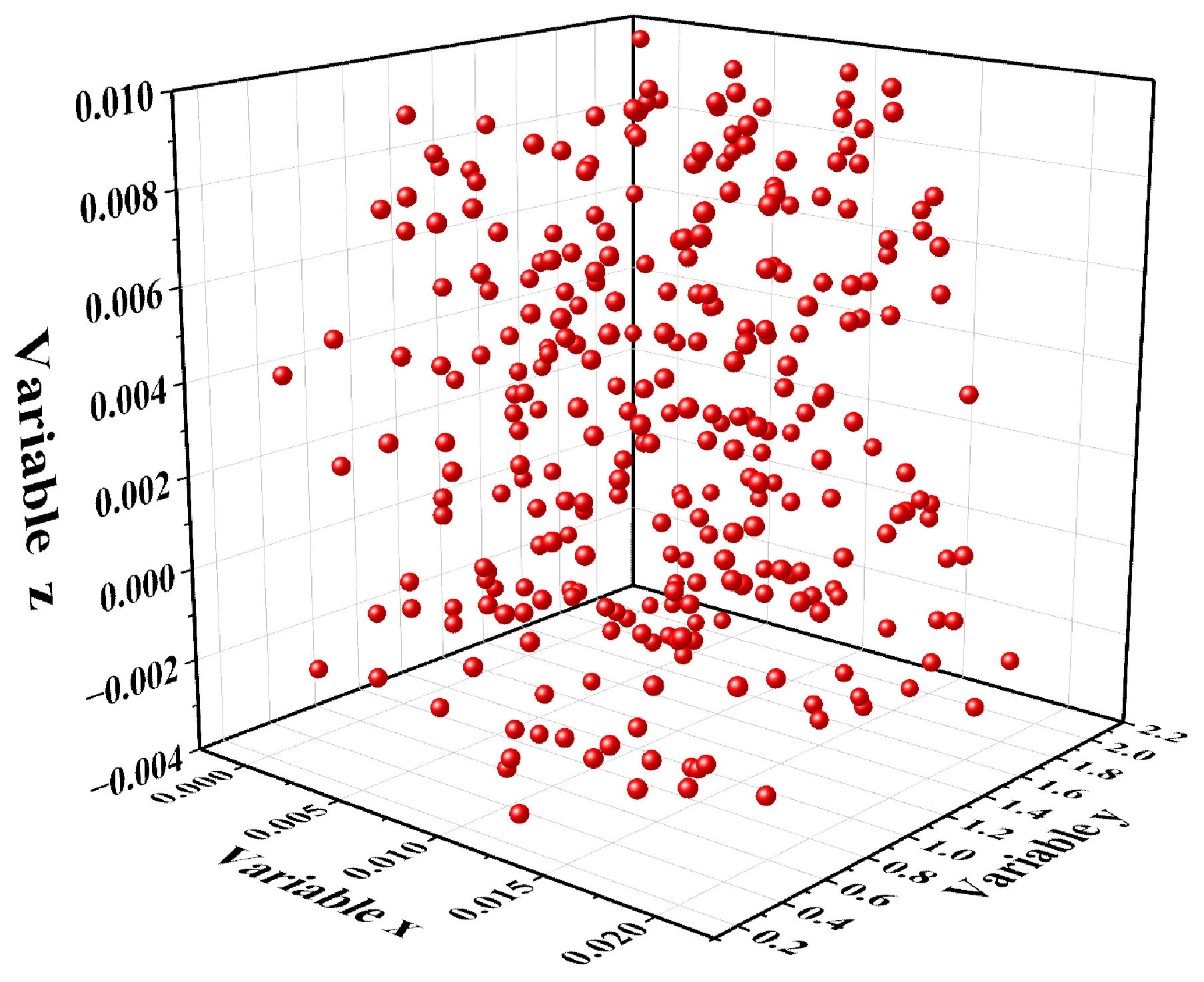 Applsci 15 02934 g007