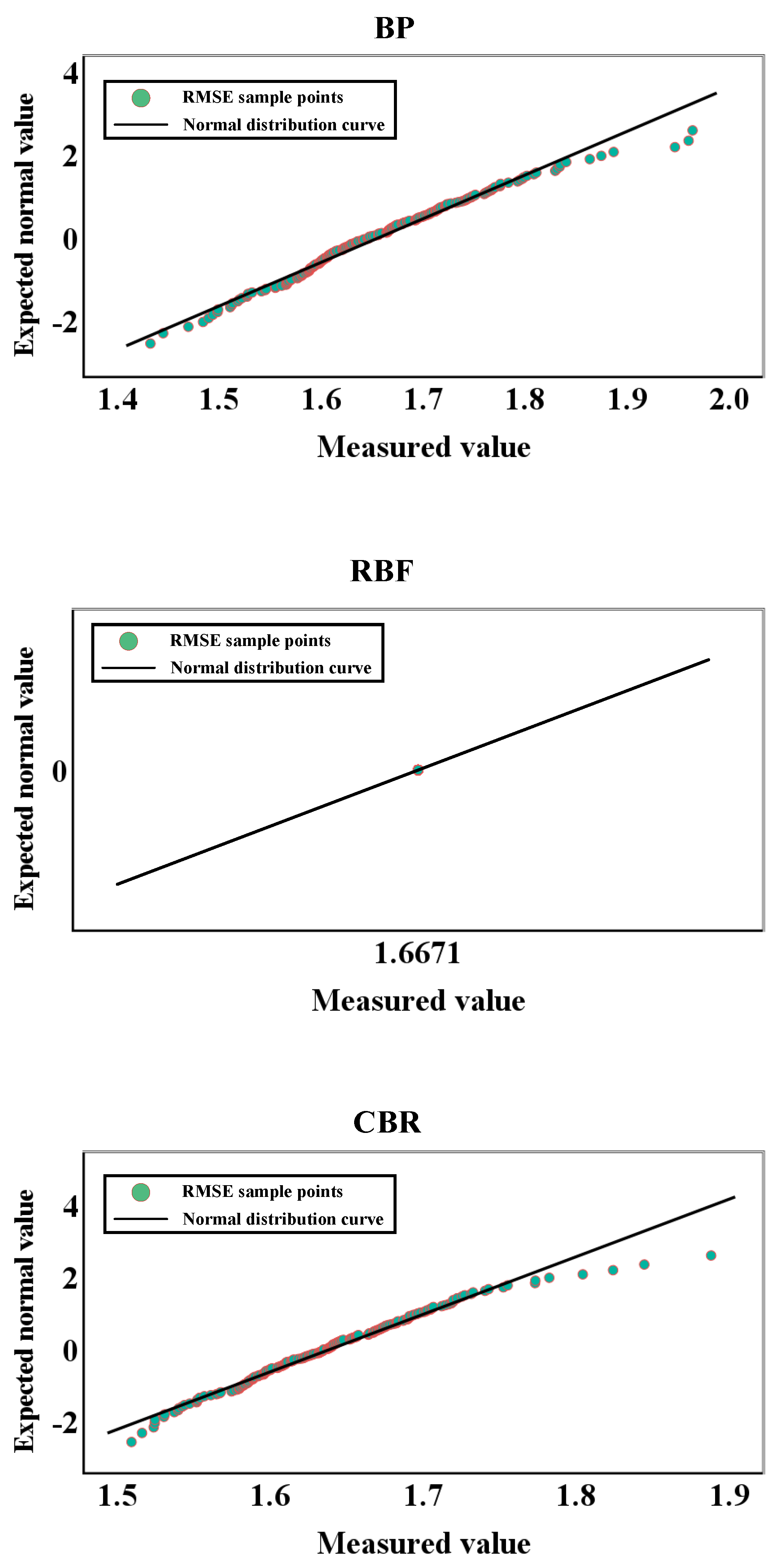Applsci 15 02934 g009