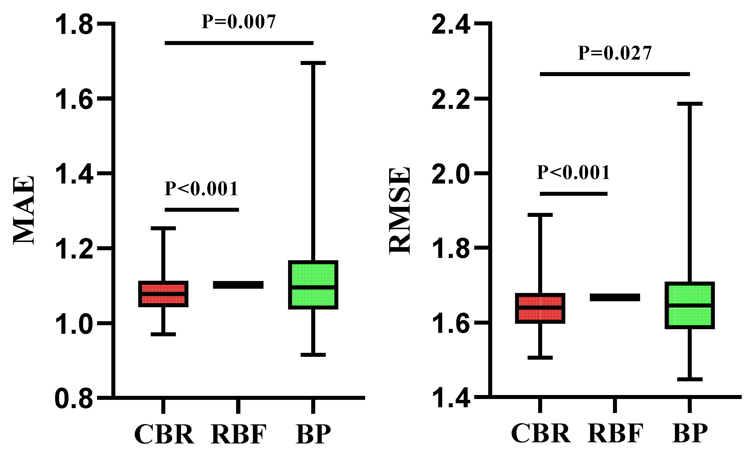 Applsci 15 02934 g010