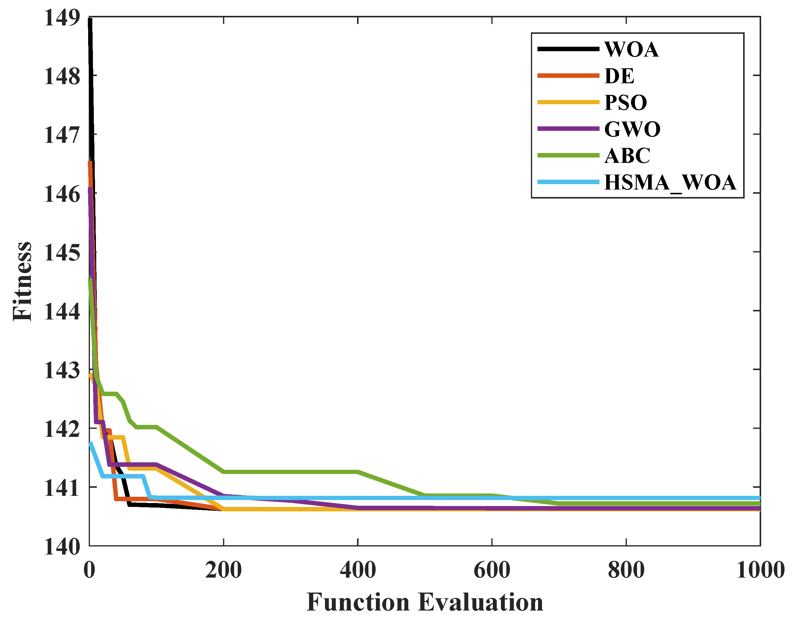 Applsci 15 02934 g012