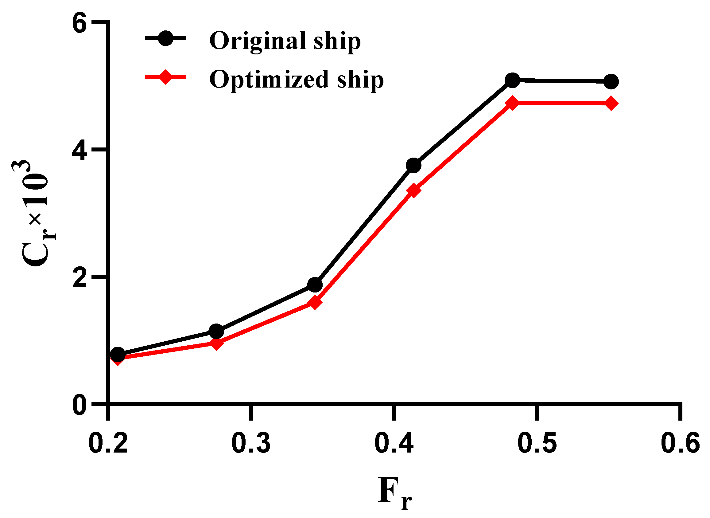 Applsci 15 02934 g014