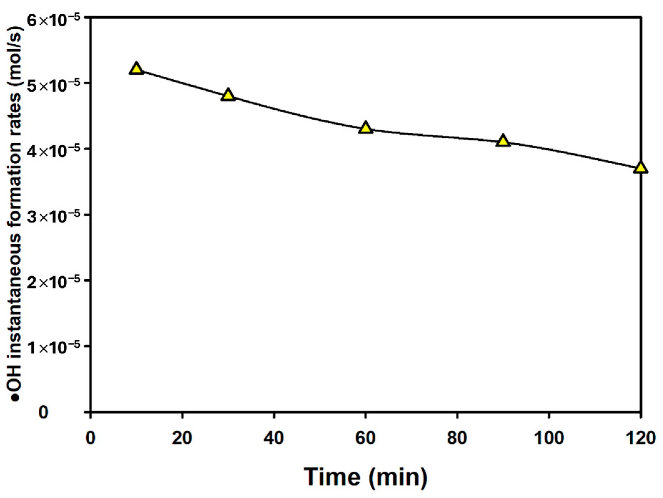 Applsci 15 02936 g005