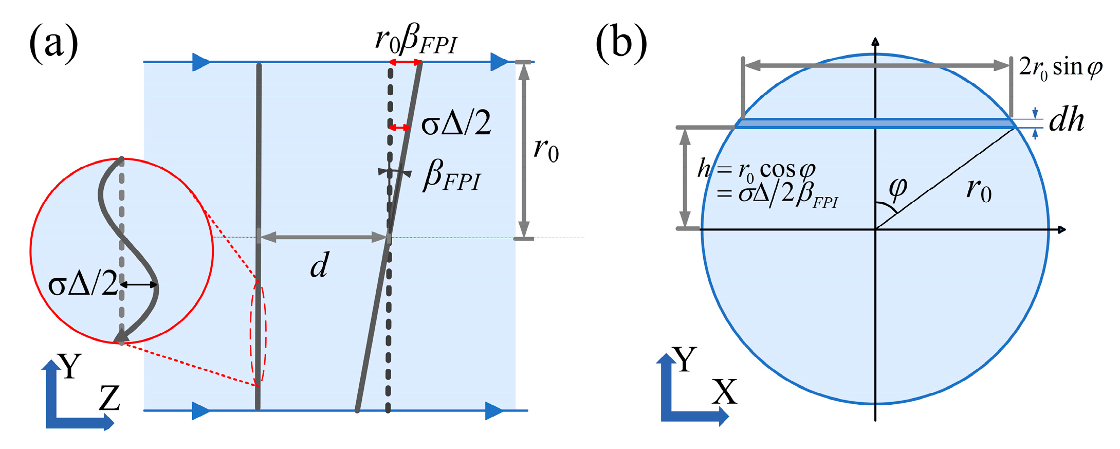 Applsci 15 02938 g004