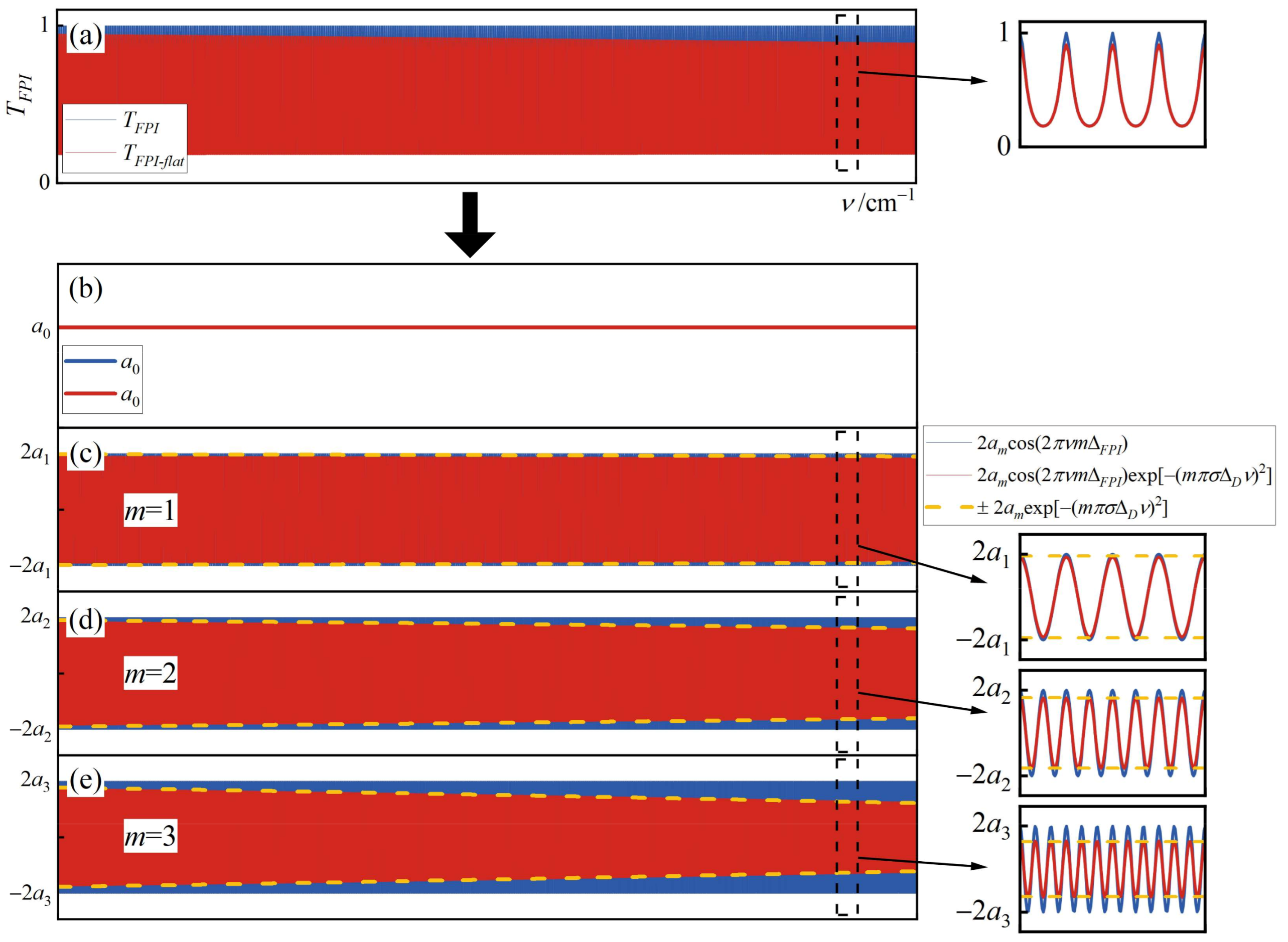 Applsci 15 02938 g006