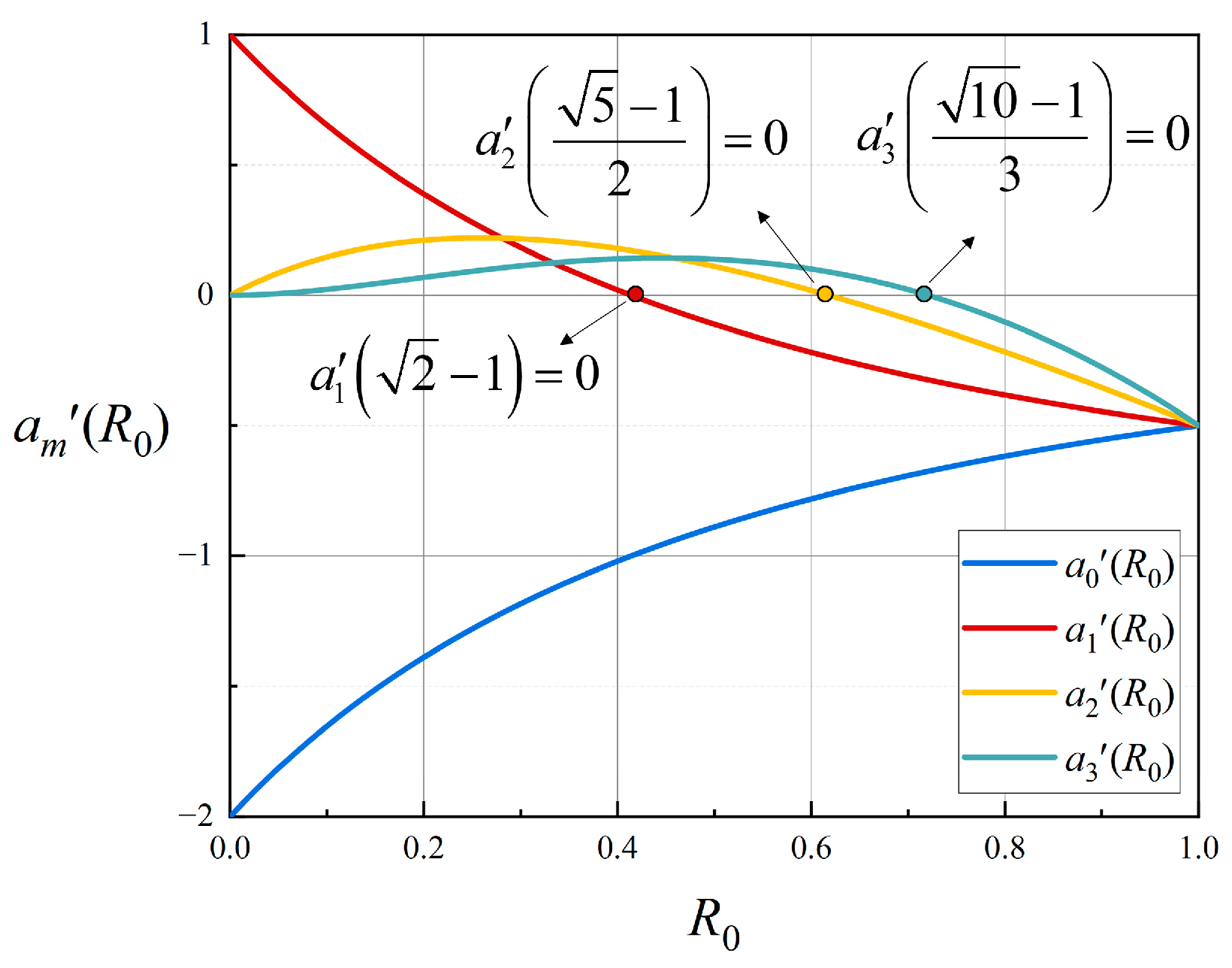 Applsci 15 02938 g007