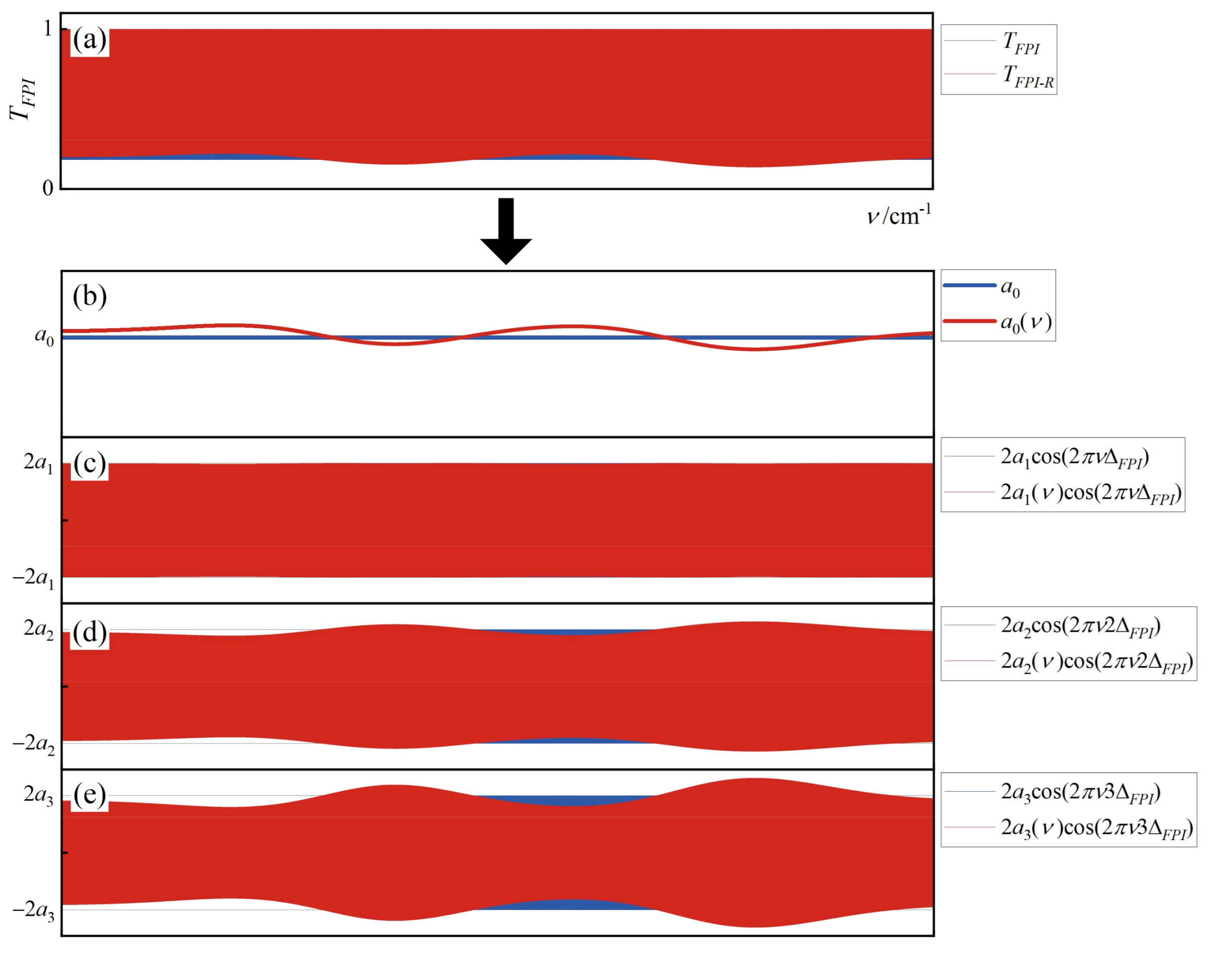 Applsci 15 02938 g008