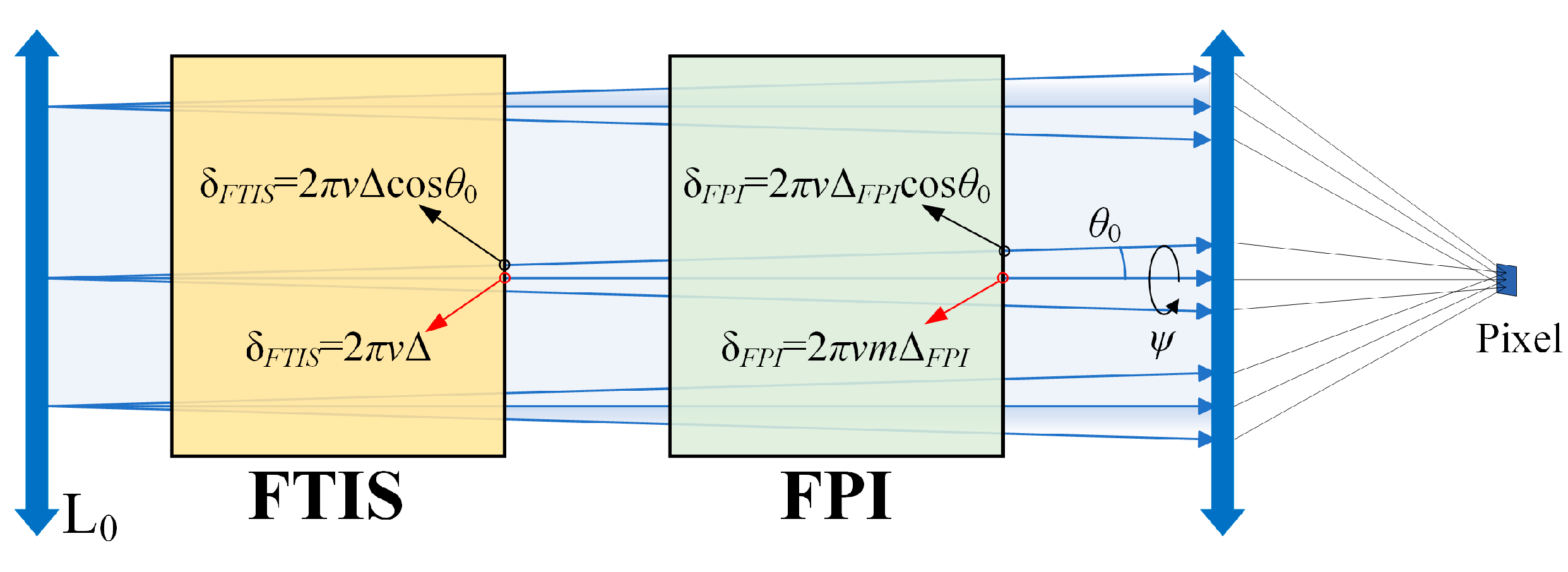 Applsci 15 02938 g009