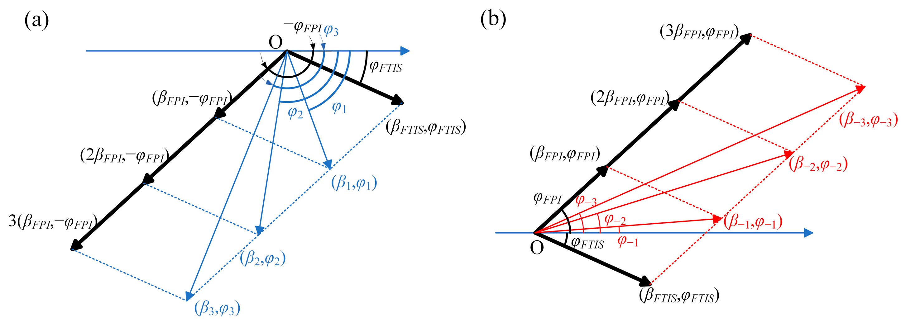 Applsci 15 02938 g012