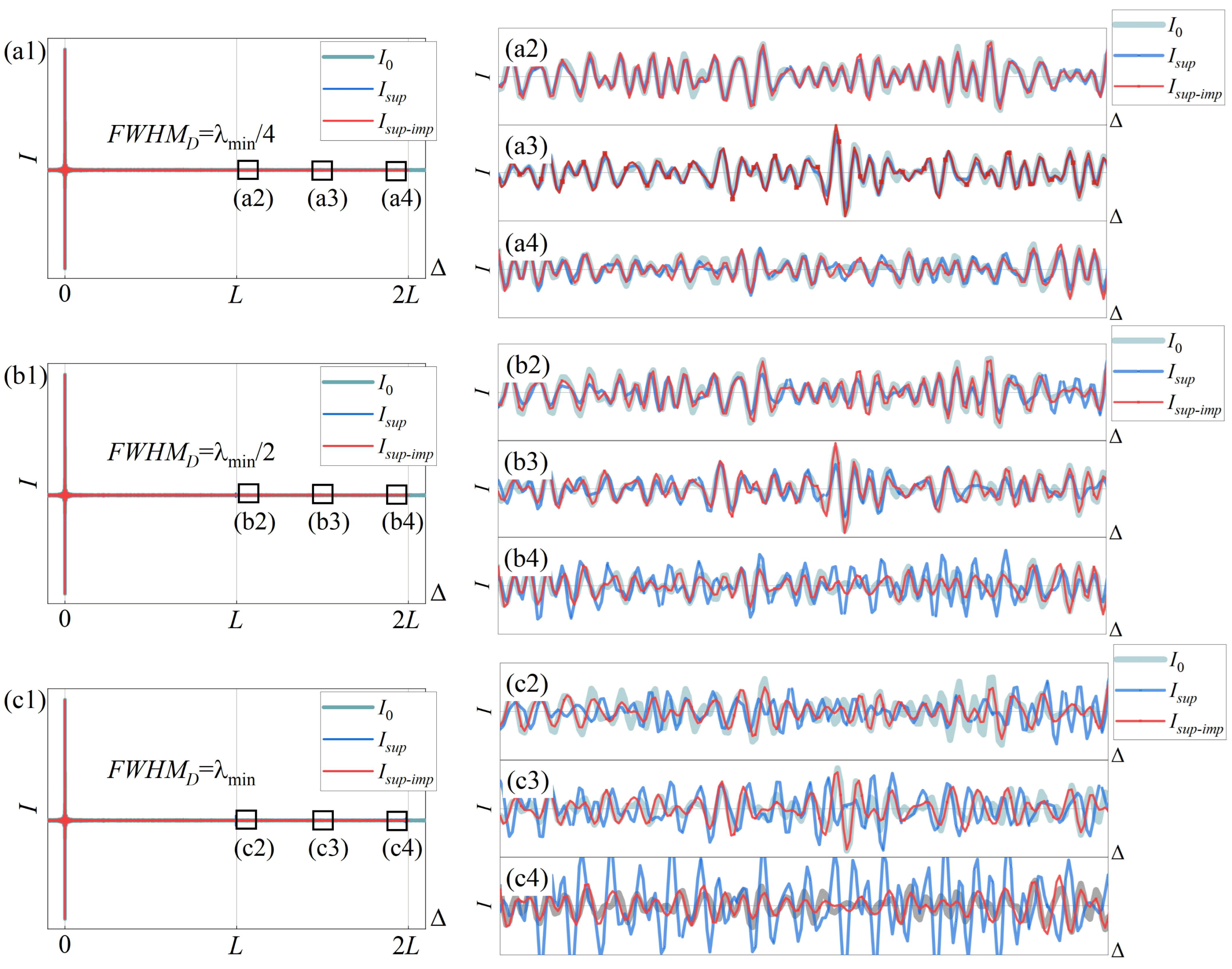 Applsci 15 02938 g015
