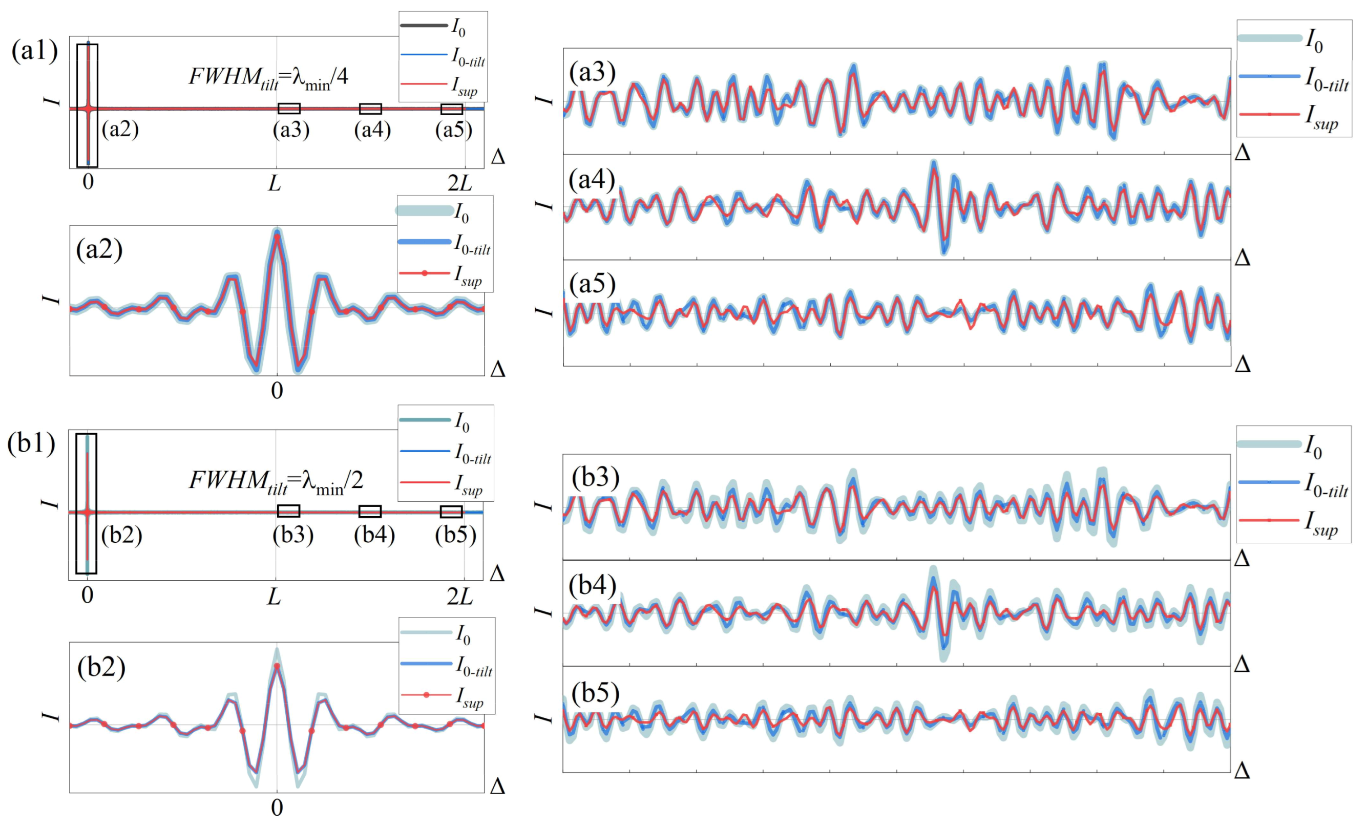 Applsci 15 02938 g016