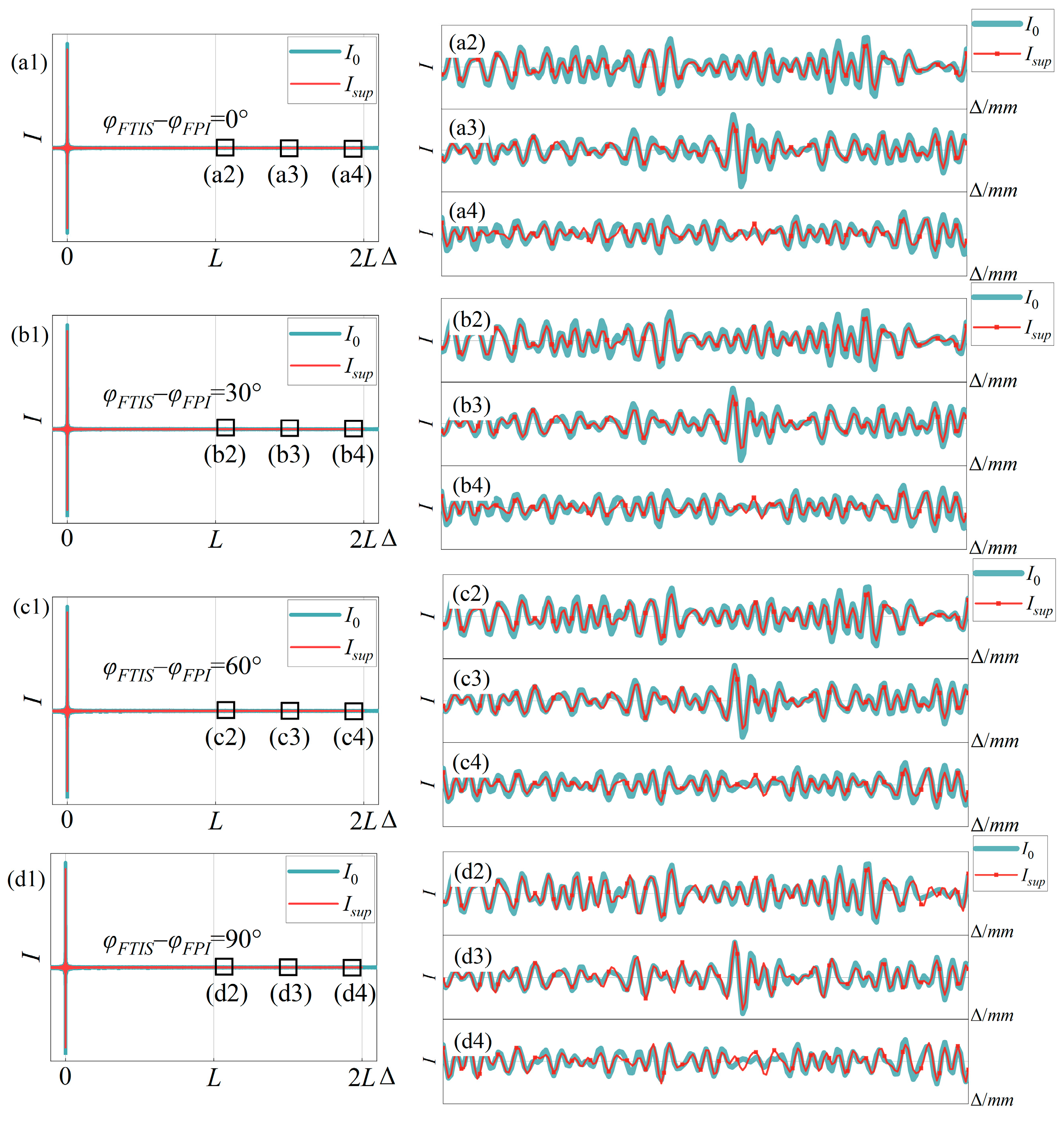 Applsci 15 02938 g018