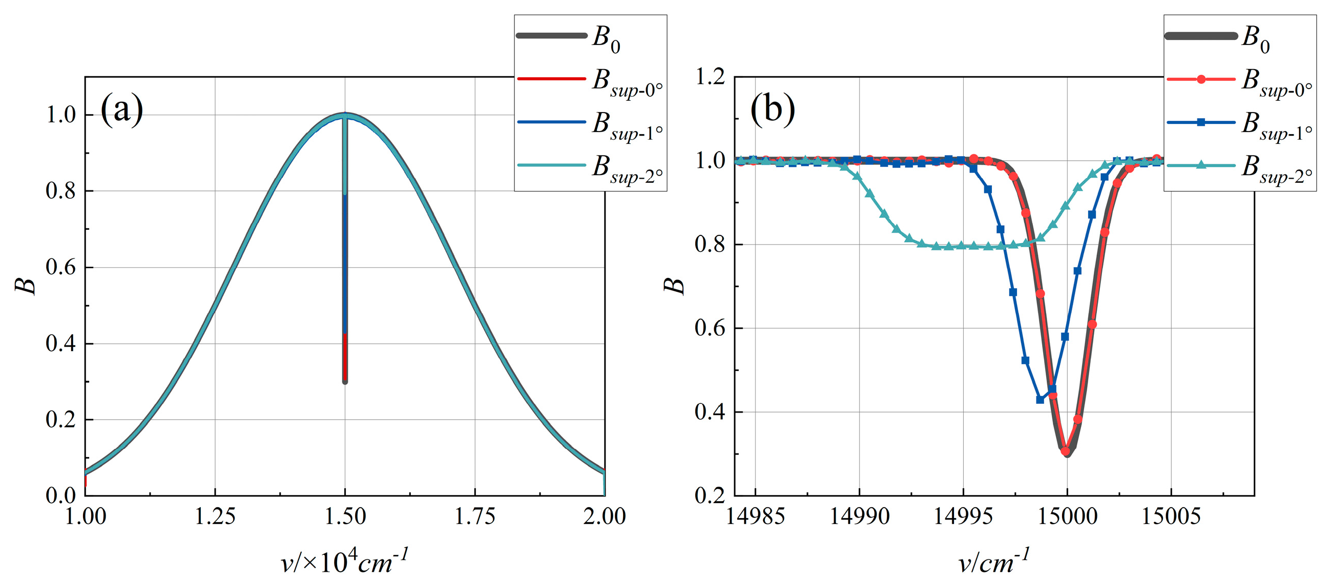 Applsci 15 02938 g020