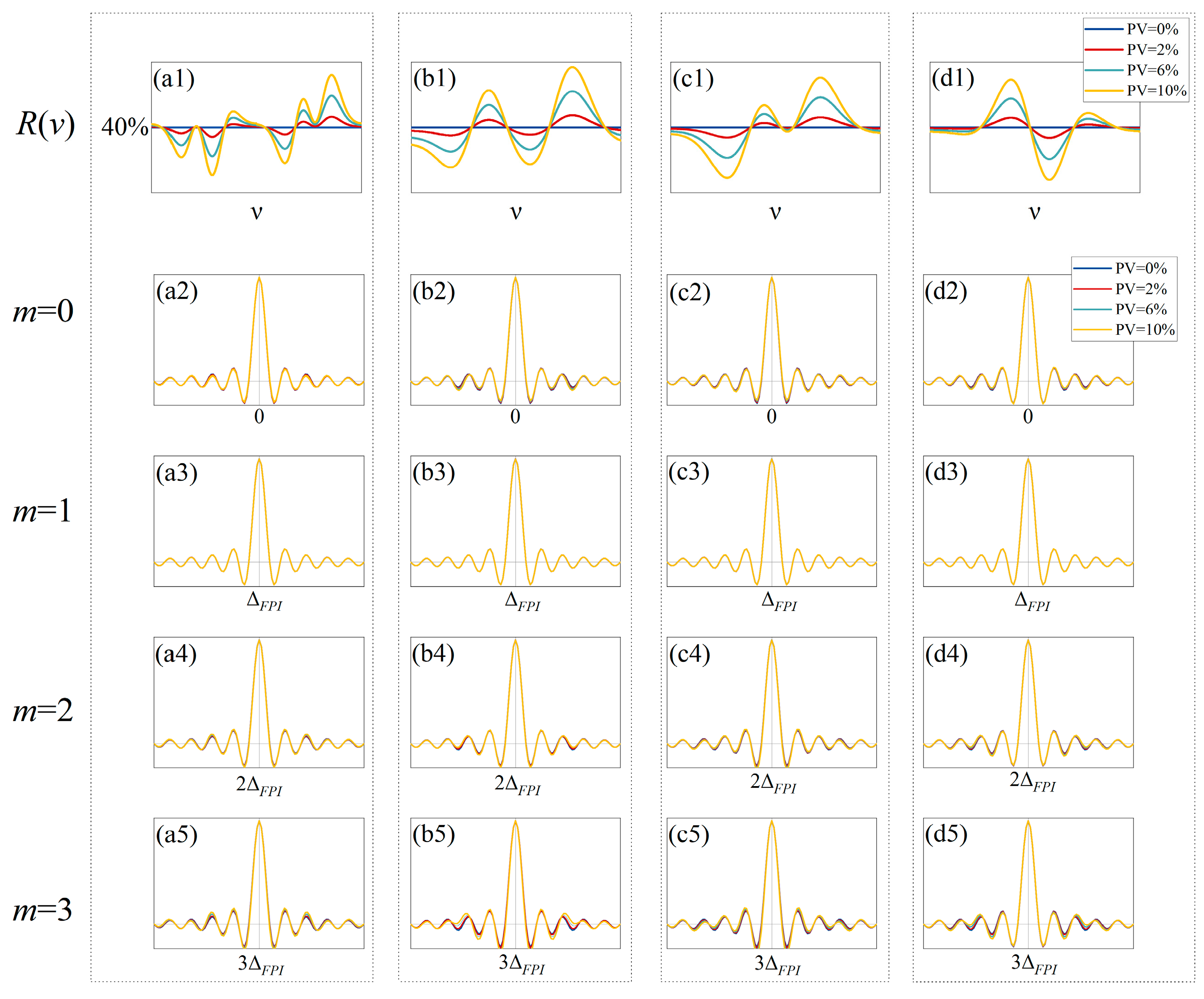Applsci 15 02938 g021