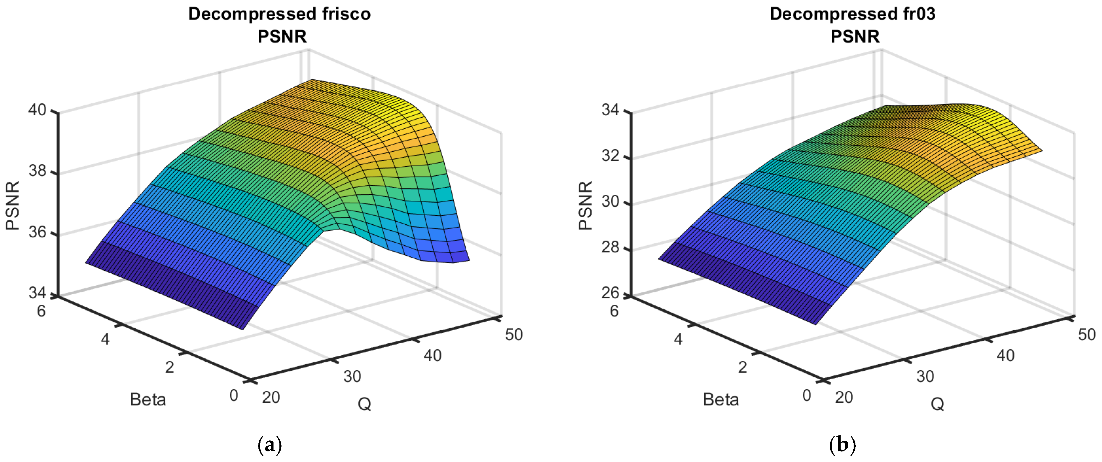 Applsci 15 02939 g004a