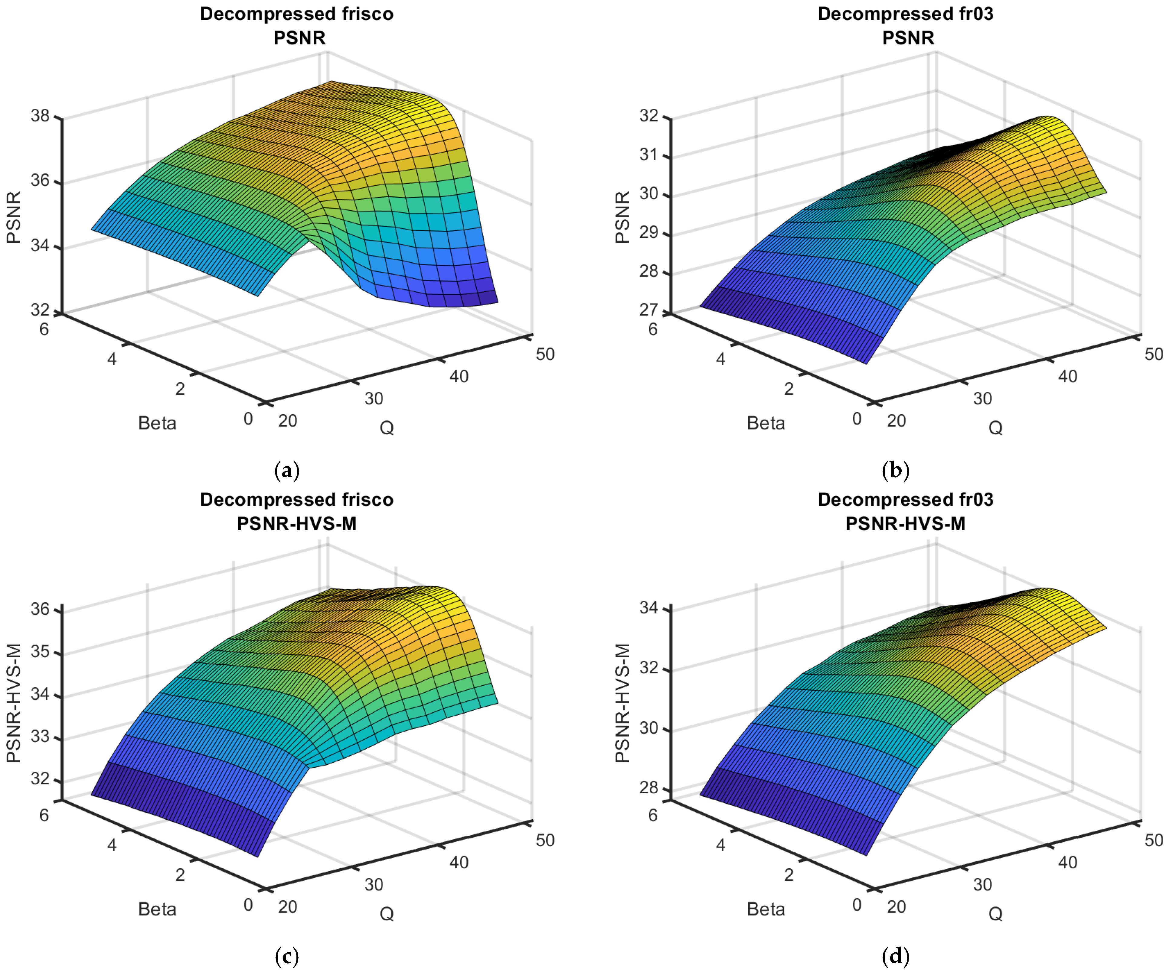 Applsci 15 02939 g005a