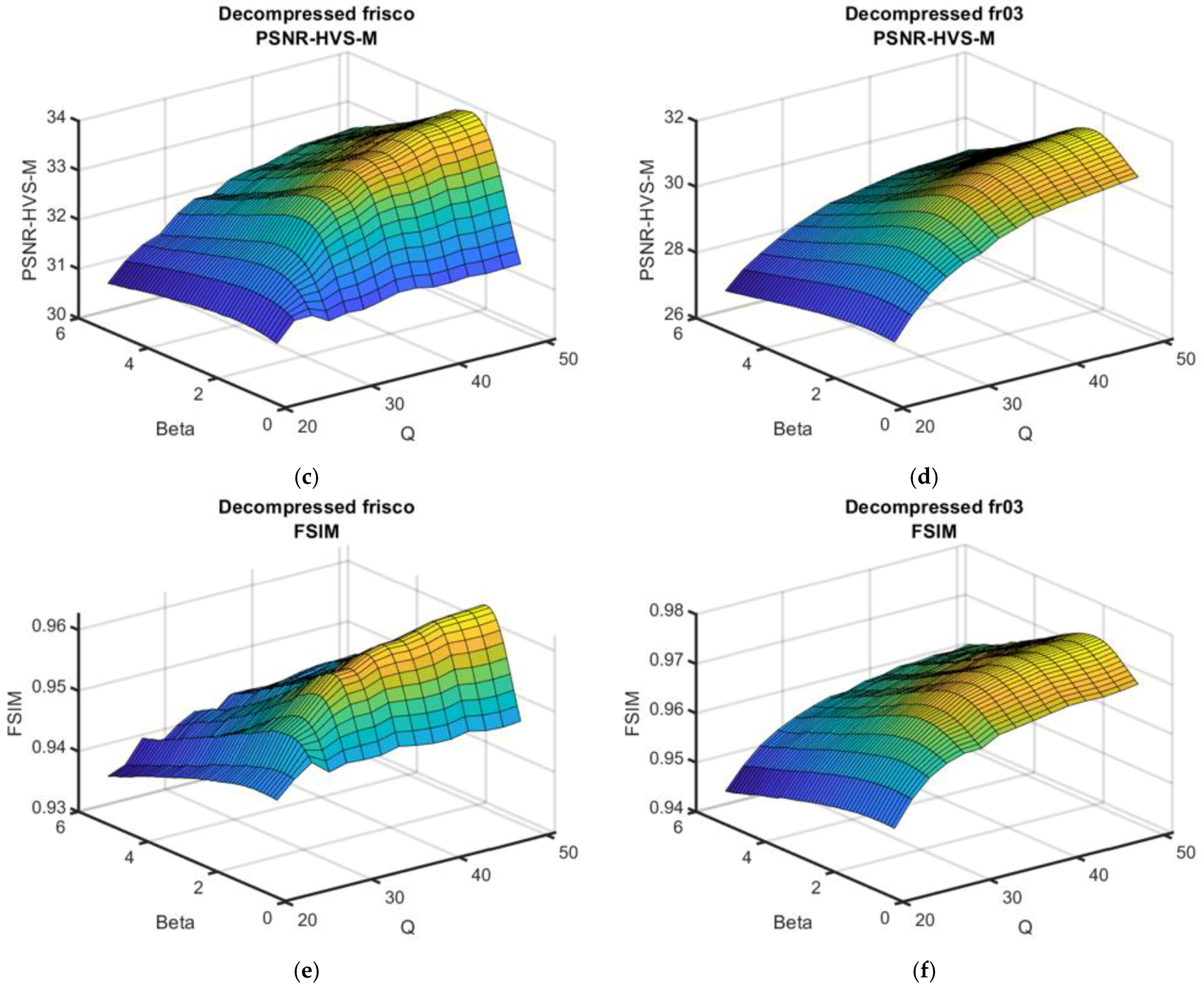 Applsci 15 02939 g006b