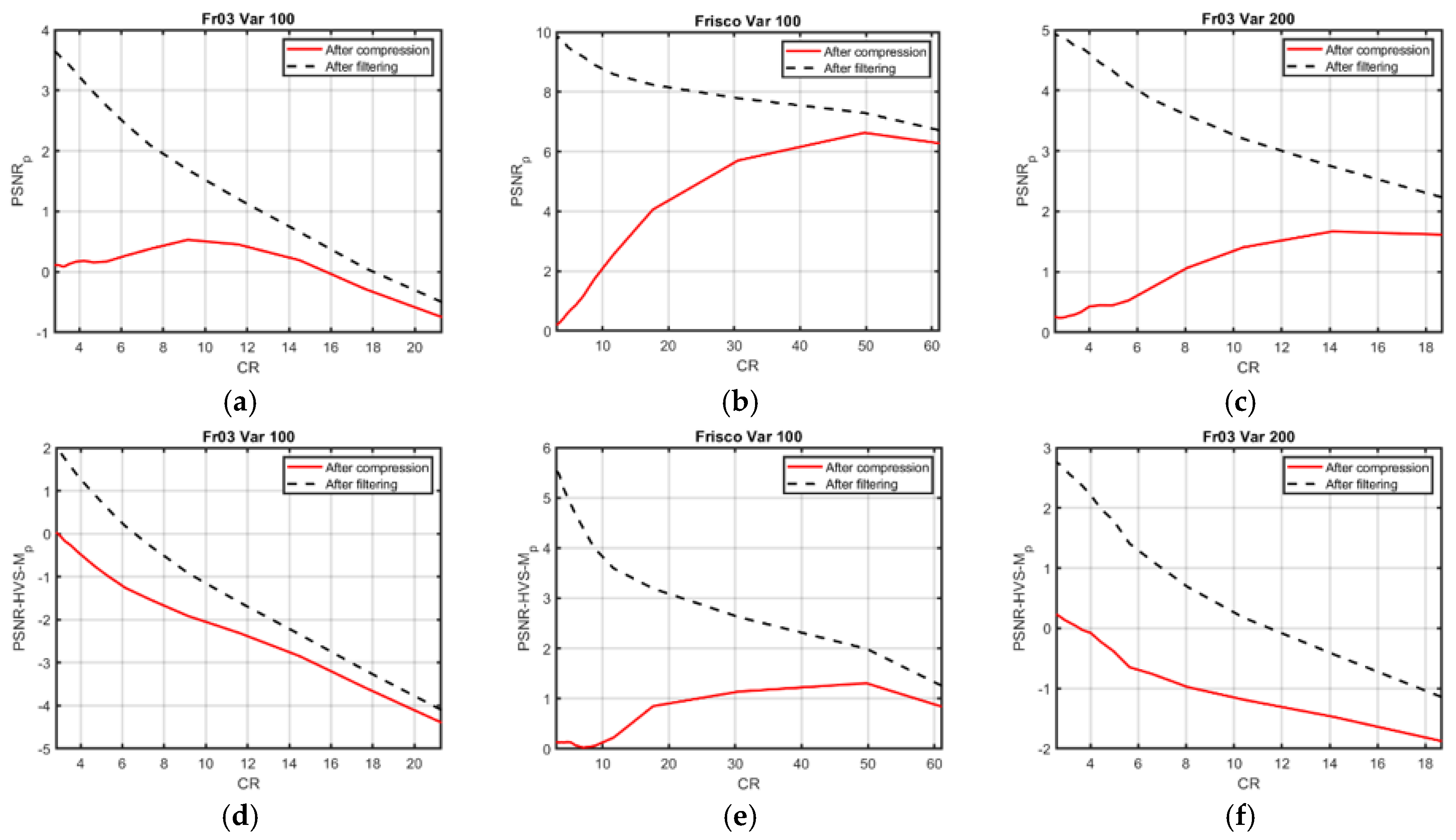 Applsci 15 02939 g007