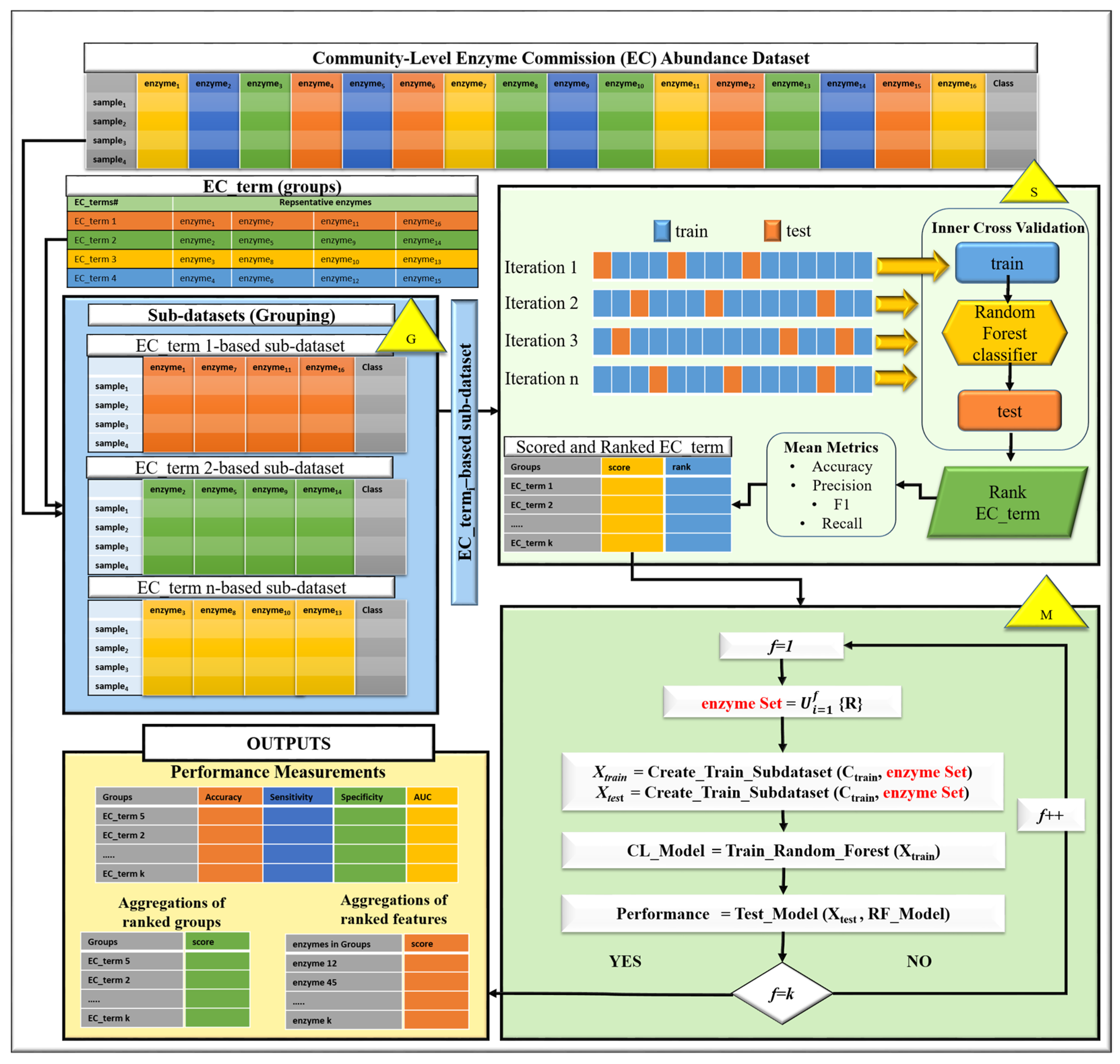 Applsci 15 02940 g003