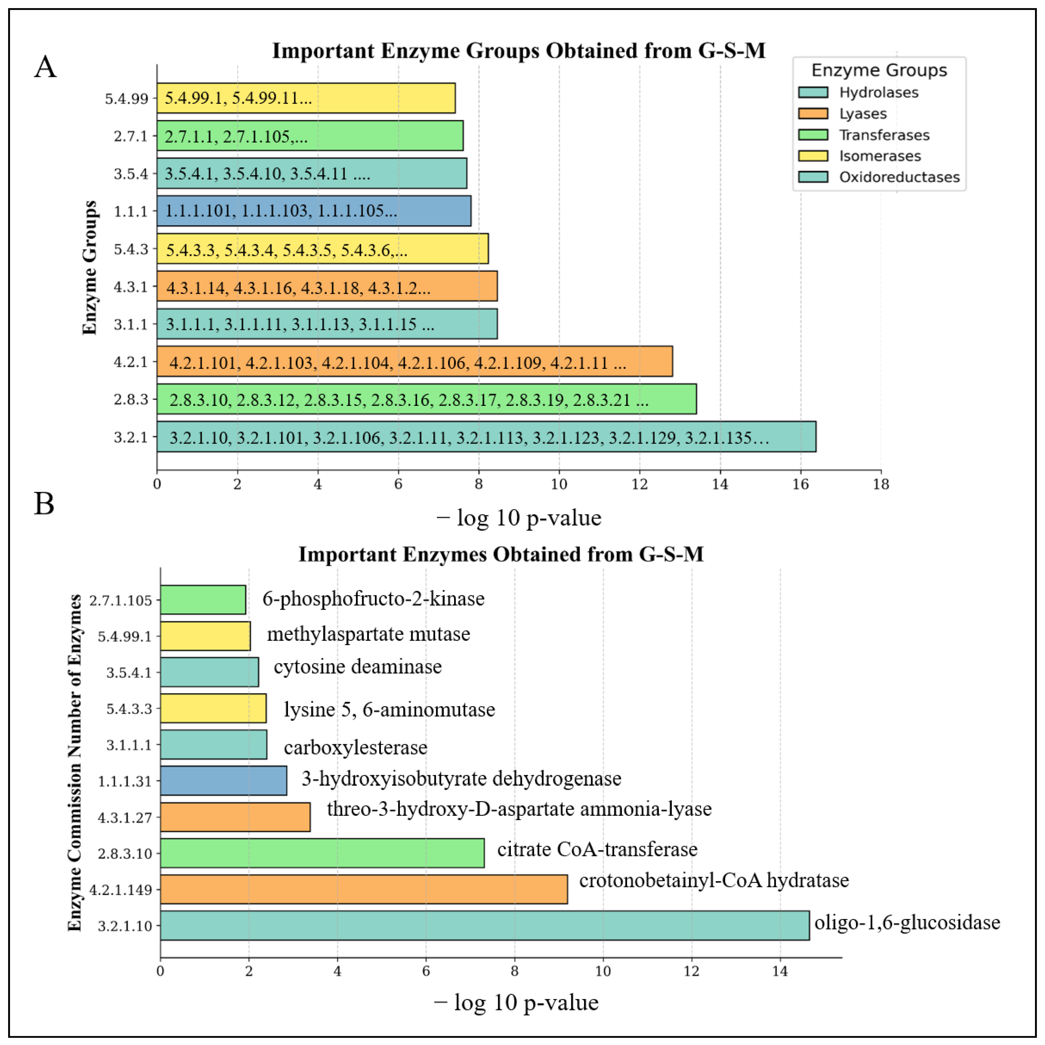 Applsci 15 02940 g004