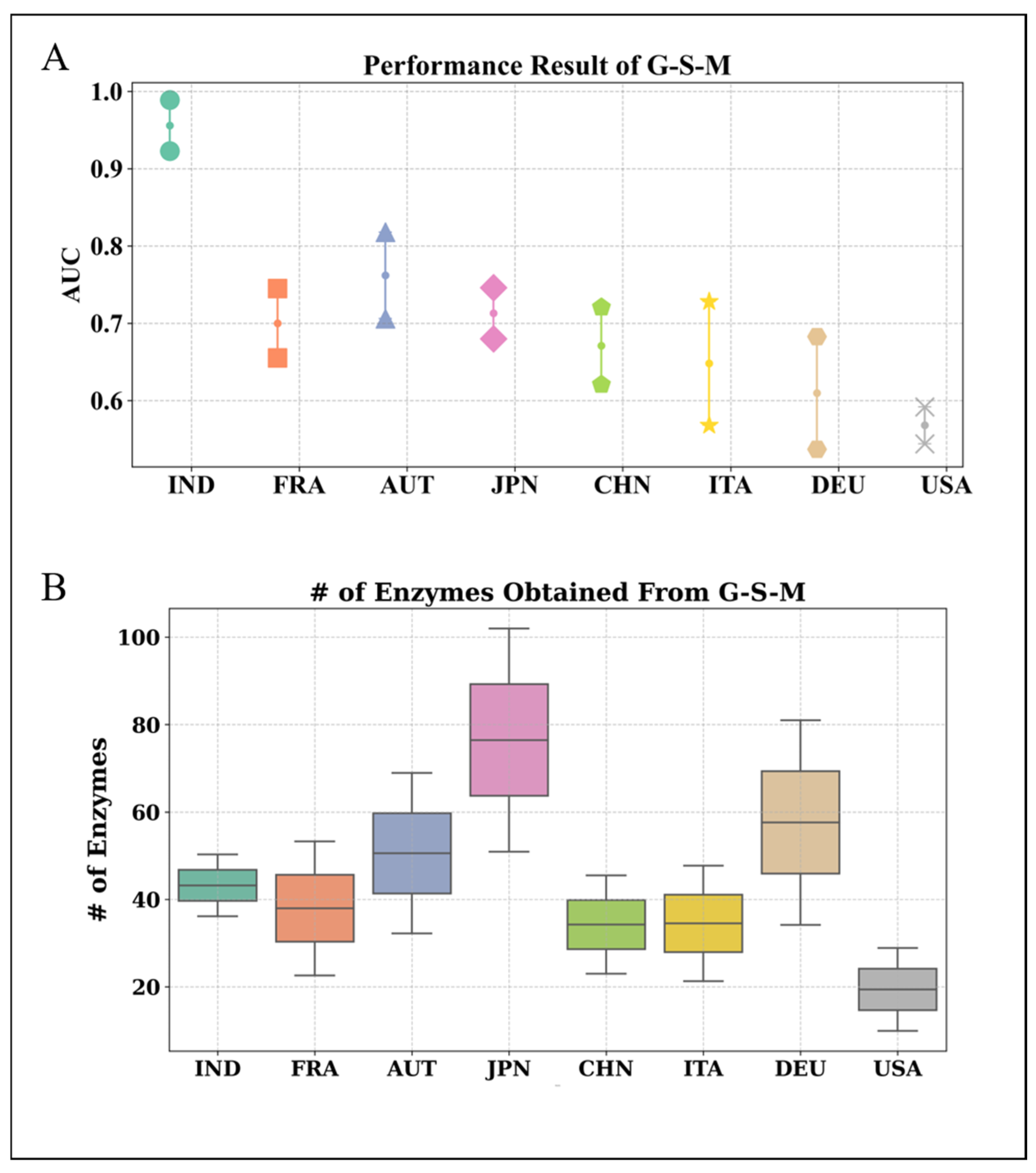Applsci 15 02940 g005