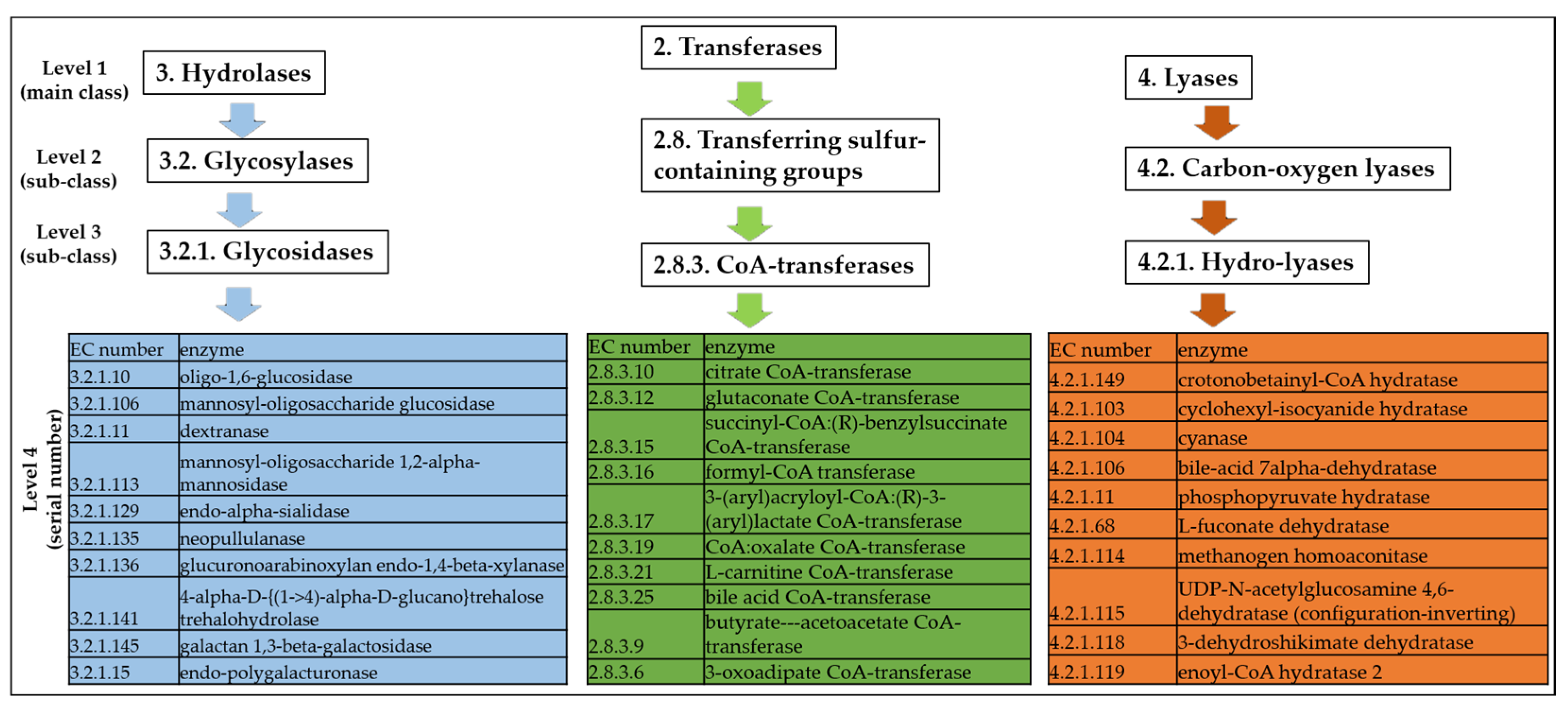 Applsci 15 02940 g008