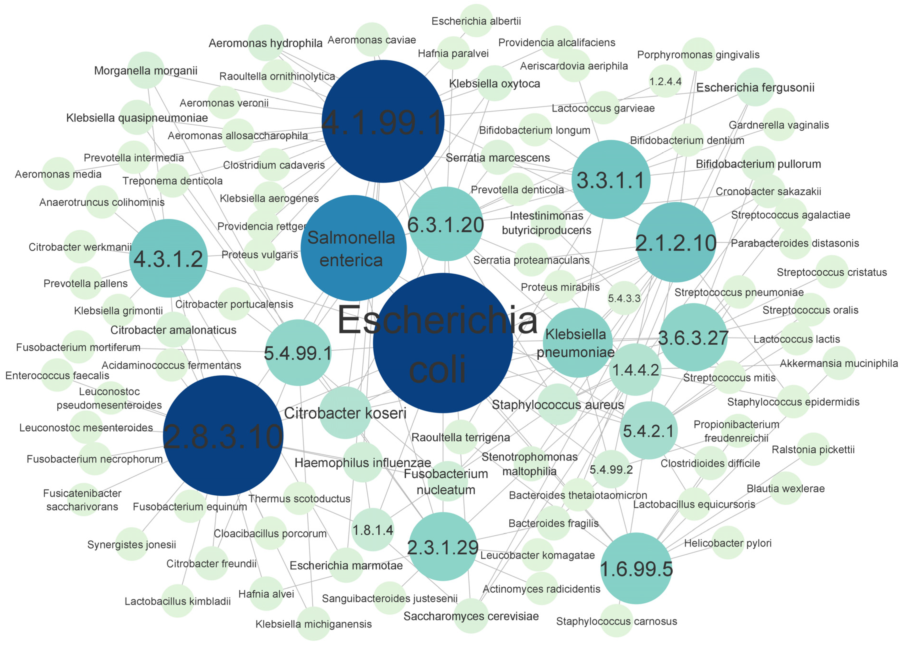 Applsci 15 02940 g014