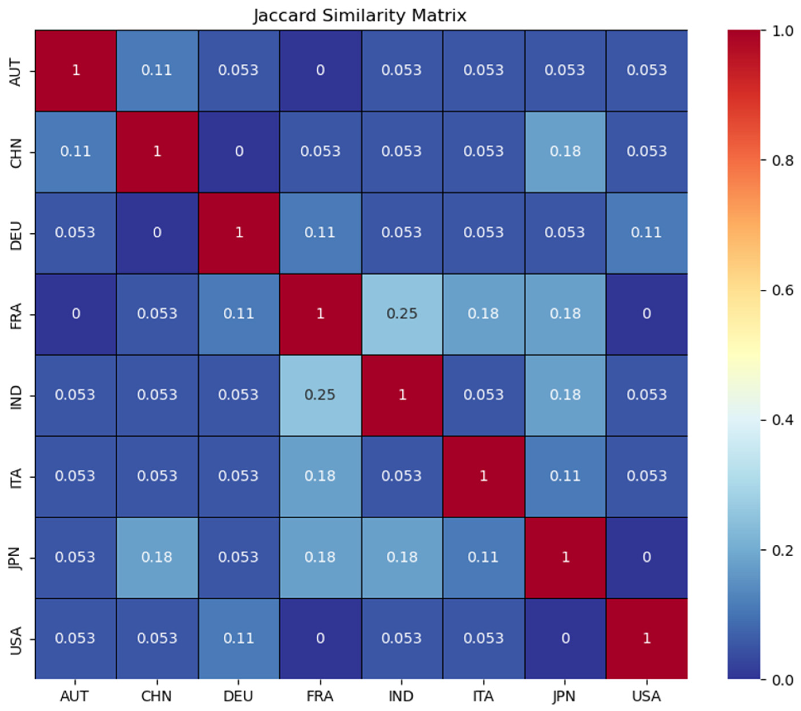 Applsci 15 02940 g015