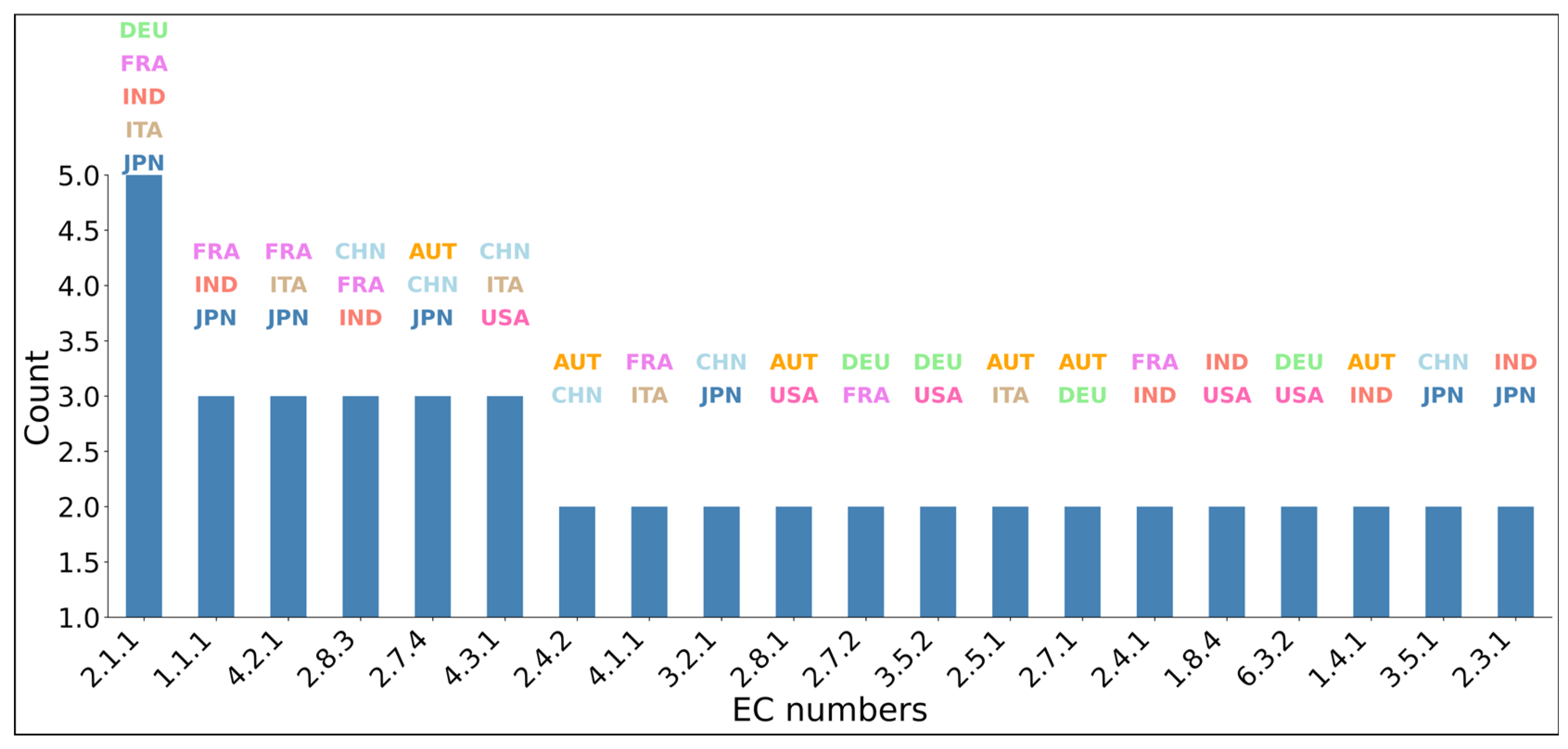 Applsci 15 02940 g016