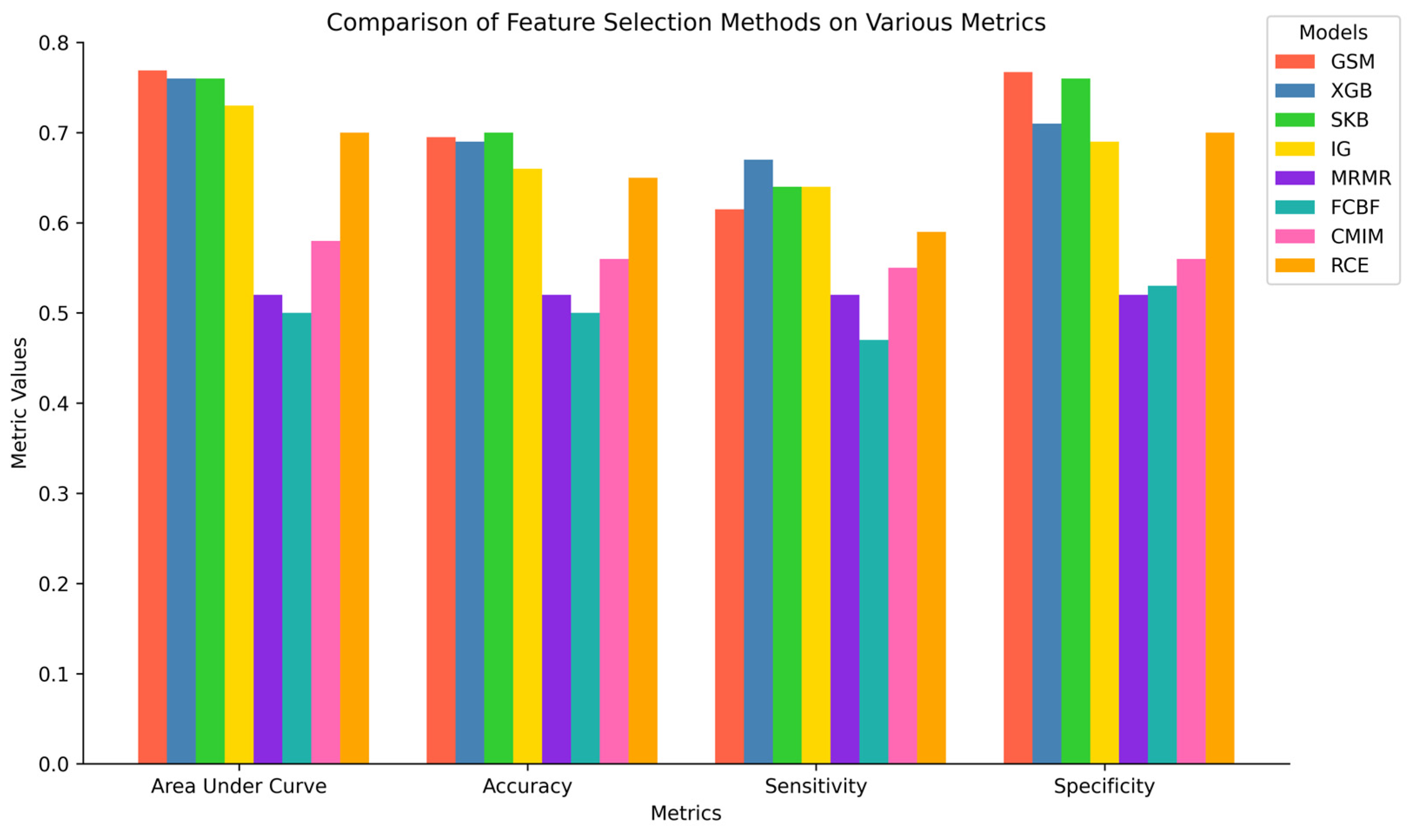 Applsci 15 02940 g017