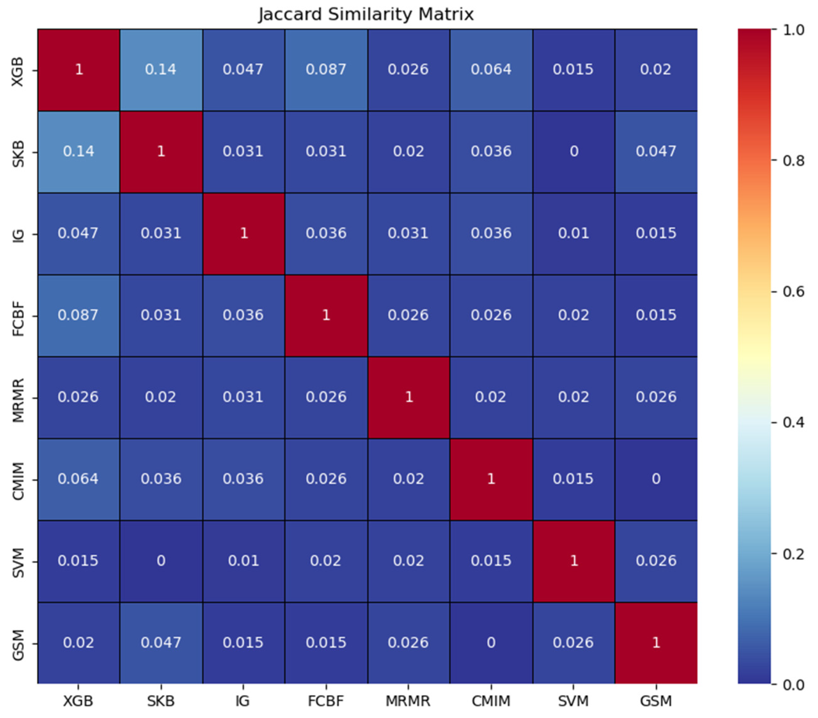 Applsci 15 02940 g018