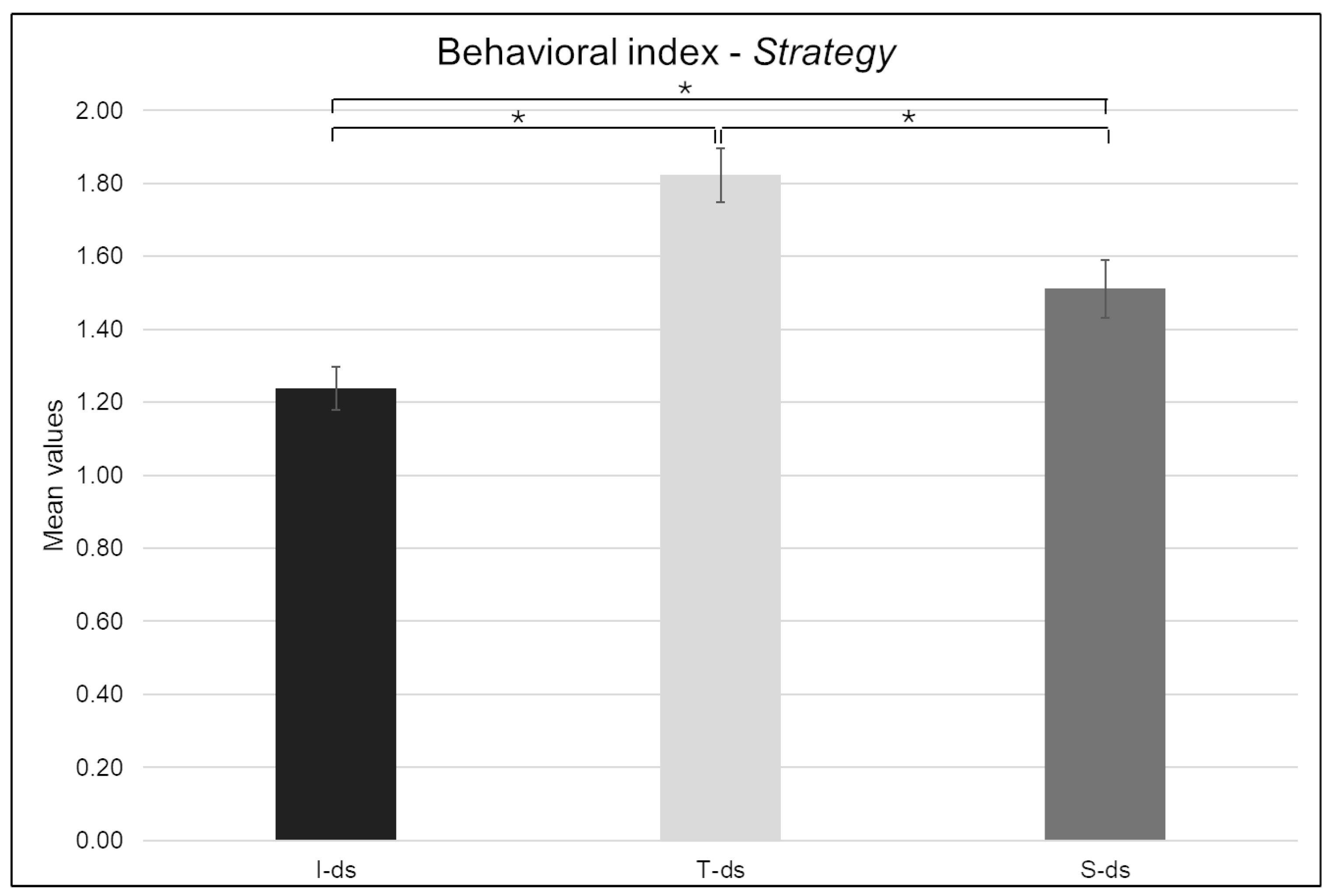 Applsci 15 02941 g001