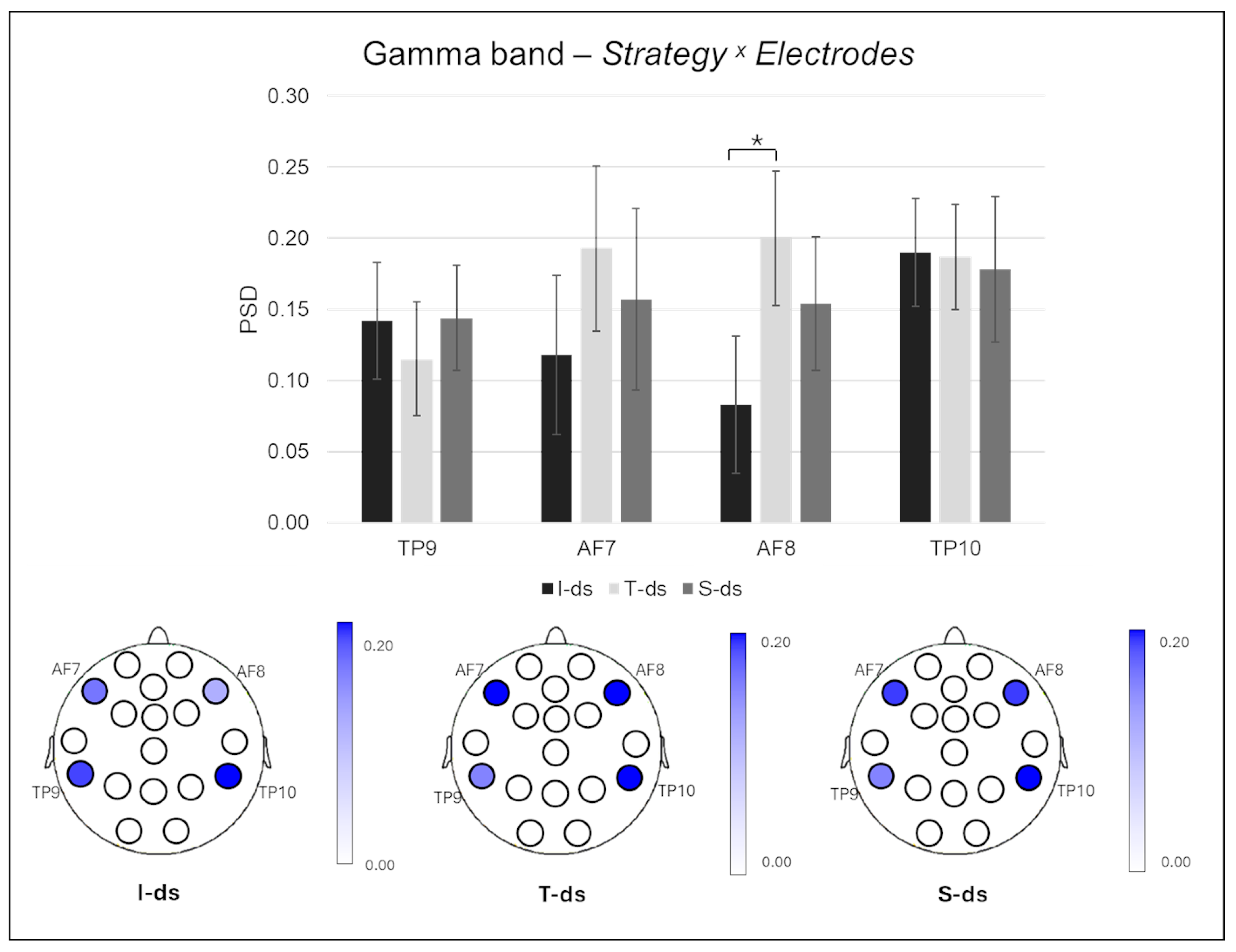 Applsci 15 02941 g003